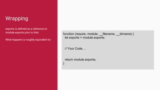 Wrapping
exports is defined as a reference to
module.exports prior to that.
What happens is roughly equivalent to:
function (require, module, __filename, __dirname) {
let exports = module.exports;
// Your Code…
return module.exports;
}
 