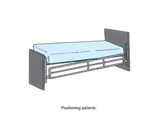 advanced nursing procedure in nursing dep | PPTX