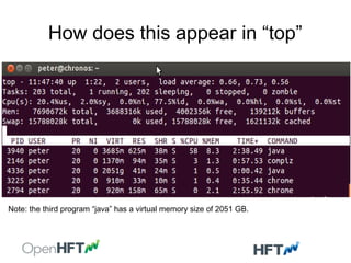 How does this appear in “top”
Note: the third program “java” has a virtual memory size of 2051 GB.
 