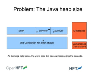 Problem: The Java heap size
As the heap gets larger, the worst case GC pauses increase into the seconds.
 