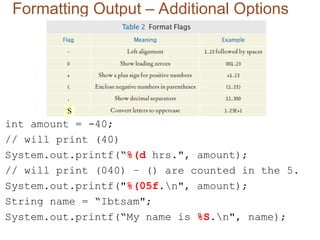 Formatting Output – Additional Options
int amount = -40;
// will print (40)
System.out.printf(“%(d hrs.", amount);
// will print (040) – () are counted in the 5.
System.out.printf("%(05f.n", amount);
String name = “Ibtsam";
System.out.printf(“My name is %S.n", name);
S
 