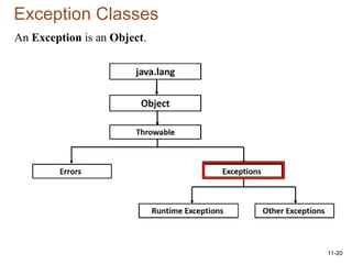 11-20
Exception Classes
An Exception is an Object.
 