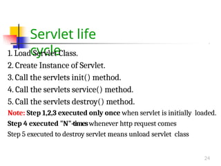Comprehensive Guide to Java Servlet Technology and Lifecycle | PPTX