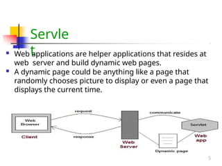 Comprehensive Guide to Java Servlet Technology and Lifecycle | PPTX
