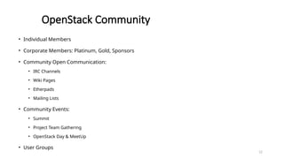 12
OpenStack Community
• Individual Members
• Corporate Members: Platinum, Gold, Sponsors
• Community Open Communication:
• IRC Channels
• Wiki Pages
• Etherpads
• Mailing Lists
• Community Events:
• Summit
• Project Team Gathering
• OpenStack Day & MeetUp
• User Groups
 