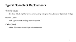 15
Typical OpenStack Deployments
• Private Cloud:
• Big Data, DBaaS, High Performance Computing, Enterprise Apps, Container Optimized, DevOps
• Public Cloud:
• Web Applications & Hosting, eCommerce, HPC
• Telco Cloud:
• NFV & SDN, Video Processing & Content Delivery
 