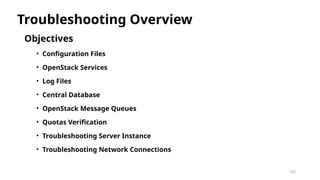 192
Objectives
• Configuration Files
• OpenStack Services
• Log Files
• Central Database
• OpenStack Message Queues
• Quotas Verification
• Troubleshooting Server Instance
• Troubleshooting Network Connections
Troubleshooting Overview
 