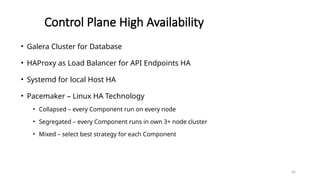66
Control Plane High Availability
• Galera Cluster for Database
• HAProxy as Load Balancer for API Endpoints HA
• Systemd for local Host HA
• Pacemaker – Linux HA Technology
• Collapsed – every Component run on every node
• Segregated – every Component runs in own 3+ node cluster
• Mixed – select best strategy for each Component
 