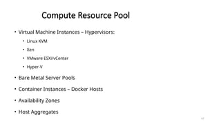 67
Compute Resource Pool
• Virtual Machine Instances – Hypervisors:
• Linux KVM
• Xen
• VMware ESXi/vCenter
• Hyper-V
• Bare Metal Server Pools
• Container Instances – Docker Hosts
• Availability Zones
• Host Aggregates
 