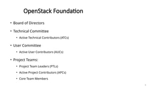 8
• Board of Directors
• Technical Committee
• Active Technical Contributors (ATCs)
• User Committee
• Active User Contributors (AUCs)
• Project Teams:
• Project Team Leaders (PTLs)
• Active Project Contributors (APCs)
• Core Team Members
OpenStack Foundation
 