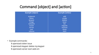 83
Command [object] and [action]
Example [object]
endpoint
flavor
keypair
image
network
router
server
user
volume
Example [action]
add
create
delete
issue
list
migrate
remove
show
start
• Example commands:
$ openstack token issue
$ openstack keypair delete my-keypair
$ openstack server start web-vm
 