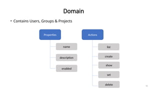 Domain
92
• Contains Users, Groups & Projects
Properties Actions
list
description create
show
name
set
delete
enabled
 