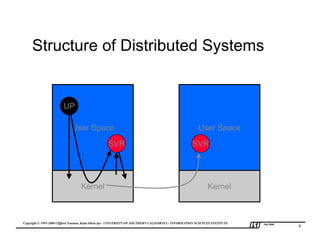Advanced operating systems | PDF