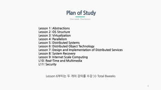 Plan of Study
One week, One lesson
Lesson 1: Abstractions
Lesson 2: OS Structure
Lesson 3: Virtualization
Lesson 4: Parallelism
Lesson 5: Distributed Systems
Lesson 6: Distributed Object Technology
Lesson 7: Design and Implementation of Distributed Services
Lesson 8: System Recovery
Lesson 9: Internet Scale Computing
L10: Real-Time and Multimedia
L11: Security
Lesson 6부터는 두 개의 강의를 수강 >> Total 8weeks
6
 