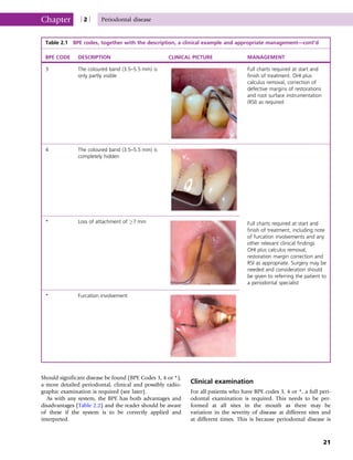 Advanced operative dentistry | PDF