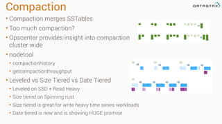 Compaction
• Compaction merges SSTables
• Too much compaction?
• Opscenter provides insight into compaction
cluster wide
• nodetool
• compactionhistory
• getcompactionthroughput
• Leveled vs Size Tiered vs Date Tiered
• Leveled on SSD + Read Heavy
• Size tiered on Spinning rust
• Size tiered is great for write heavy time series workloads
• Date tiered is new and is showing HUGE promise
 