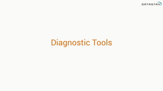 Diagnostic Tools
 
