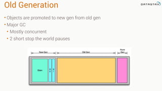 Old Generation
• Objects are promoted to new gen from old gen
• Major GC
• Mostly concurrent
• 2 short stop the world pauses
 