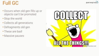 Full GC
• Occurs when old gen fills up or
objects can’t be promoted
• Stop the world
• Collects all generations
• Defragments old gen
• These are bad!
• Massive pauses
 
