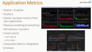 Application Metrics
• Statsd / Graphite
• Grafana
• Gather constant metrics from
your application
• Measure anything & everything
• Microtimers, counters
• Graph events
• user signup
• error rates
• Cassandra Metrics Integration
• jmxtrans
 