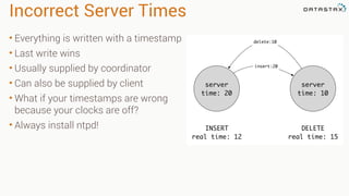 Incorrect Server Times
• Everything is written with a timestamp
• Last write wins
• Usually supplied by coordinator
• Can also be supplied by client
• What if your timestamps are wrong
because your clocks are off?
• Always install ntpd!
server
time: 10
server
time: 20
INSERT
real time: 12
DELETE
real time: 15
insert:20
delete:10
 