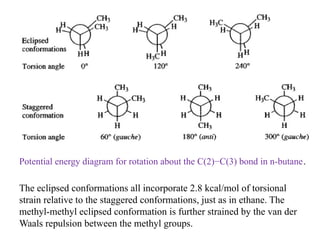 advanced organic chemistry11111111111111111111111111 1.pptx
