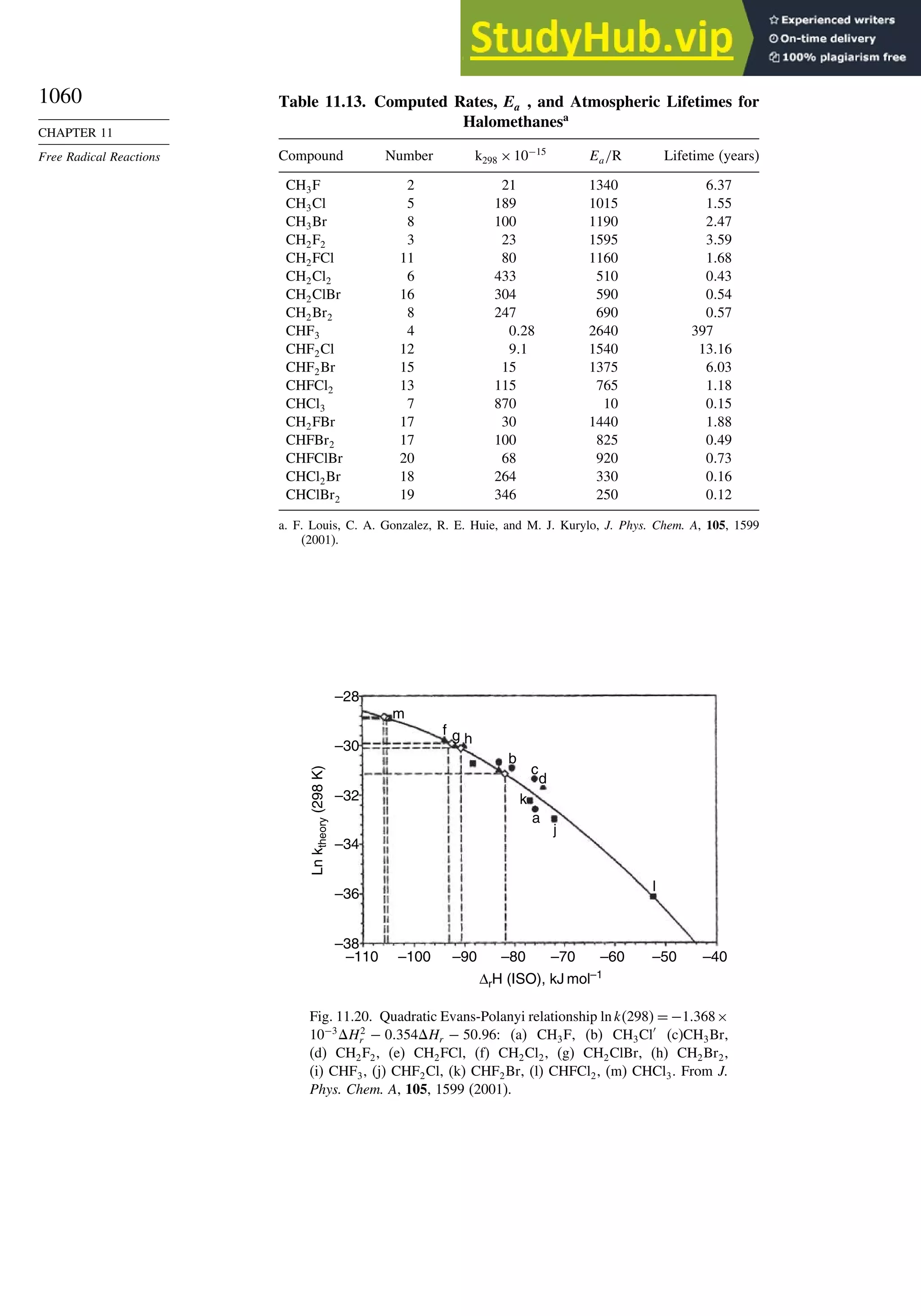 Advanced Organic Chemistry FIFTH EDITION Part A  Structure And Mechanisms