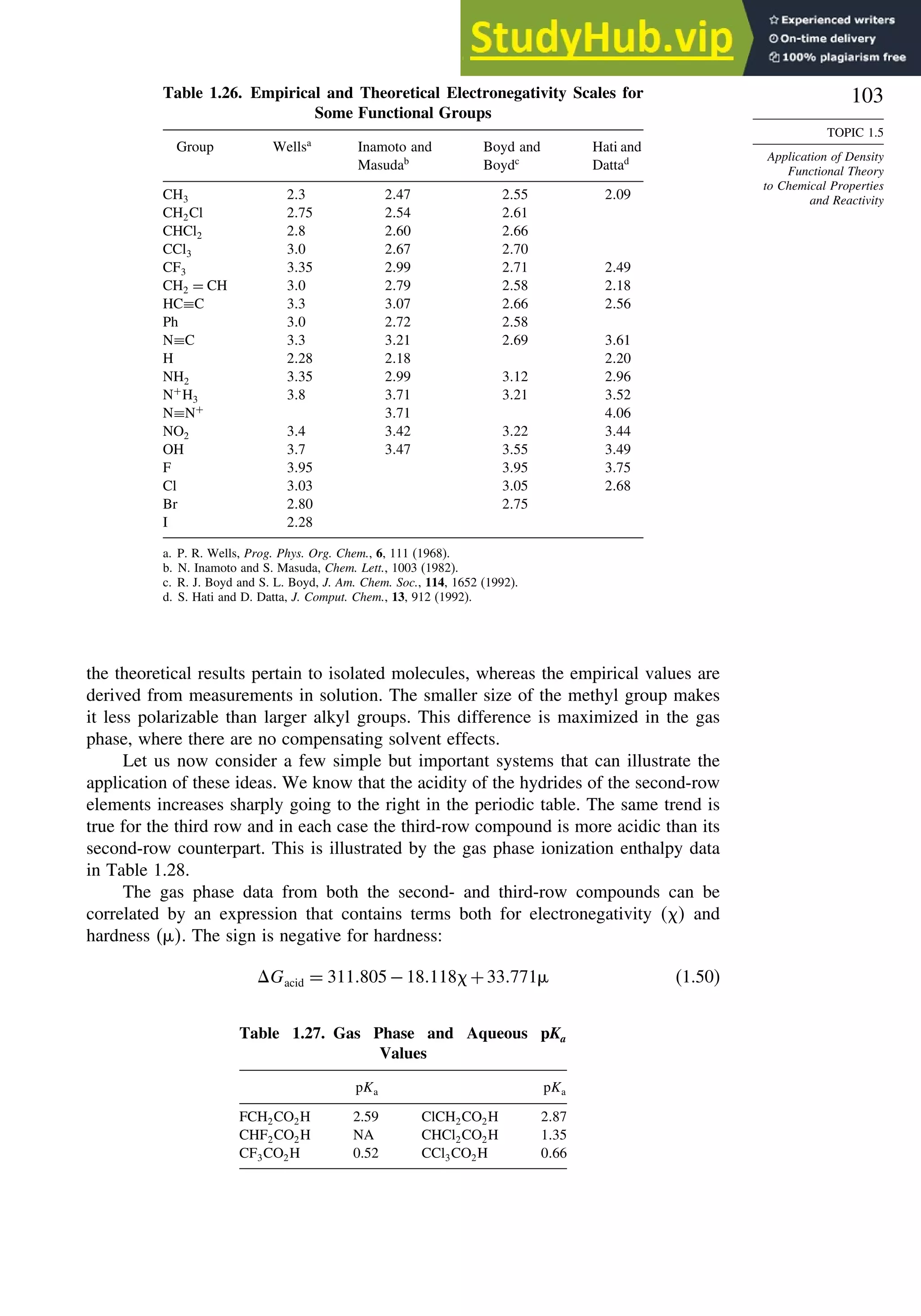103
TOPIC 1.5
Application of Density
Functional Theory
to Chemical Properties
and Reactivity
Table 1.26. Empirical and Theoretical Electronegativity Scales for
Some Functional Groups
Group Wellsa
Inamoto and
Masudab
Boyd and
Boydc
Hati and
Dattad
CH3 23 247 255 209
CH2Cl 275 254 261
CHCl2 28 260 266
CCl3 30 267 270
CF3 335 299 271 249
CH2 = CH 30 279 258 218
HC≡C 33 307 266 256
Ph 30 272 258
N≡C 33 321 269 361
H 228 218 220
NH2 335 299 312 296
N+
H3 38 371 321 352
N≡N+
371 406
NO2 34 342 322 344
OH 37 347 355 349
F 395 395 375
Cl 303 305 268
Br 280 275
I 228
a. P. R. Wells, Prog. Phys. Org. Chem., 6, 111 (1968).
b. N. Inamoto and S. Masuda, Chem. Lett., 1003 (1982).
c. R. J. Boyd and S. L. Boyd, J. Am. Chem. Soc., 114, 1652 (1992).
d. S. Hati and D. Datta, J. Comput. Chem., 13, 912 (1992).
the theoretical results pertain to isolated molecules, whereas the empirical values are
derived from measurements in solution. The smaller size of the methyl group makes
it less polarizable than larger alkyl groups. This difference is maximized in the gas
phase, where there are no compensating solvent effects.
Let us now consider a few simple but important systems that can illustrate the
application of these ideas. We know that the acidity of the hydrides of the second-row
elements increases sharply going to the right in the periodic table. The same trend is
true for the third row and in each case the third-row compound is more acidic than its
second-row counterpart. This is illustrated by the gas phase ionization enthalpy data
in Table 1.28.
The gas phase data from both the second- and third-row compounds can be
correlated by an expression that contains terms both for electronegativity   and
hardness %. The sign is negative for hardness:
Gacid = 311805−18118 +33771% (1.50)
Table 1.27. Gas Phase and Aqueous pKa
Values
pKa pKa
FCH2CO2H 2.59 ClCH2CO2H 287
CHF2CO2H NA CHCl2CO2H 135
CF3CO2H 0.52 CCl3CO2H 066
 