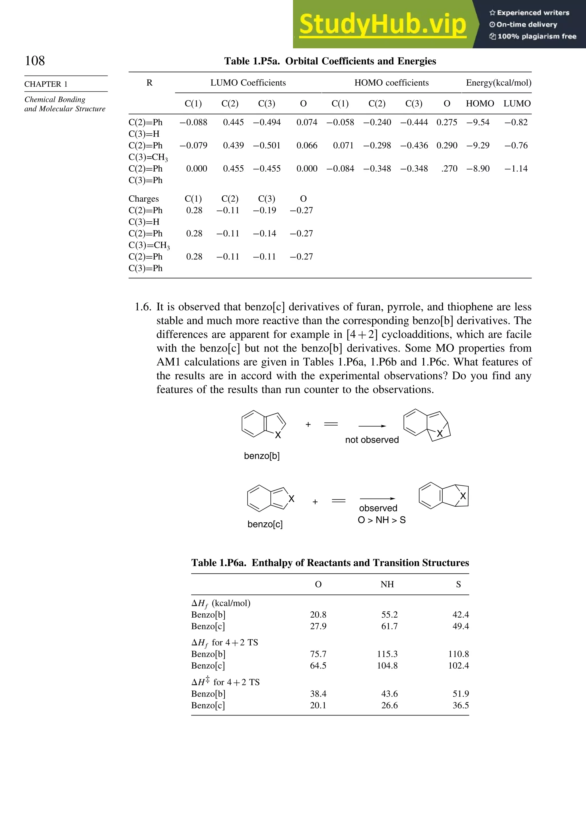 108
CHAPTER 1
Chemical Bonding
and Molecular Structure
Table 1.P5a. Orbital Coefficients and Energies
R LUMO Coefficients HOMO coefficients Energy(kcal/mol)
C(1) C(2) C(3) O C(1) C(2) C(3) O HOMO LUMO
C(2)=Ph −0088 0.445 −0494 0.074 −0058 −0240 −0444 0.275 −954 −082
C(3)=H
C(2)=Ph −0079 0.439 −0501 0.066 0.071 −0298 −0436 0.290 −929 −076
C3=CH3
C(2)=Ph 0.000 0.455 −0455 0.000 −0084 −0348 −0348 .270 −890 −114
C(3)=Ph
Charges C(1) C(2) C(3) O
C(2)=Ph 0.28 −011 −019 −027
C(3)=H
C(2)=Ph 0.28 −011 −014 −027
C3=CH3
C(2)=Ph 0.28 −011 −011 −027
C(3)=Ph
1.6. It is observed that benzo[c] derivatives of furan, pyrrole, and thiophene are less
stable and much more reactive than the corresponding benzo[b] derivatives. The
differences are apparent for example in 4+2 cycloadditions, which are facile
with the benzo[c] but not the benzo[b] derivatives. Some MO properties from
AM1 calculations are given in Tables 1.P6a, 1.P6b and 1.P6c. What features of
the results are in accord with the experimental observations? Do you find any
features of the results than run counter to the observations.
X X
X X
+
not observed
+
O  NH  S
observed
benzo[b]
benzo[c]
Table 1.P6a. Enthalpy of Reactants and Transition Structures
O NH S
Hf (kcal/mol)
Benzo[b] 208 552 424
Benzo[c] 279 617 494
Hf for 4+2 TS
Benzo[b] 757 1153 1108
Benzo[c] 645 1048 1024
H‡ for 4+2 TS
Benzo[b] 384 436 519
Benzo[c] 201 266 365
 