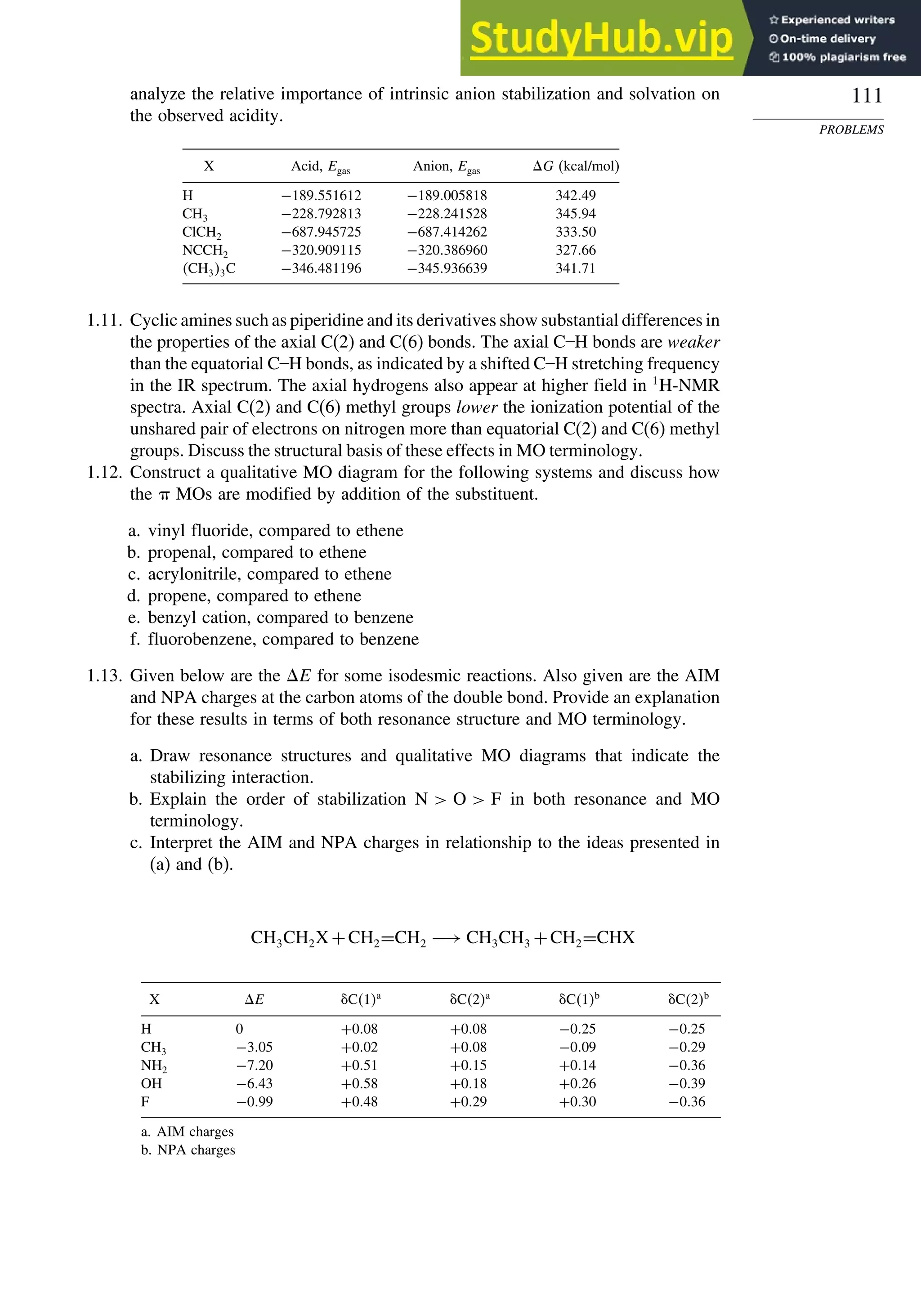 111
PROBLEMS
analyze the relative importance of intrinsic anion stabilization and solvation on
the observed acidity.
X Acid, Egas Anion, Egas G (kcal/mol)
H −189551612 −189005818 34249
CH3 −228792813 −228241528 34594
ClCH2 −687945725 −687414262 33350
NCCH2 −320909115 −320386960 32766
CH33C −346481196 −345936639 34171
1.11. Cyclic amines such as piperidine and its derivatives show substantial differences in
the properties of the axial C(2) and C(6) bonds. The axial C–H bonds are weaker
than the equatorial C–H bonds, as indicated by a shifted C–H stretching frequency
in the IR spectrum. The axial hydrogens also appear at higher field in 1
H-NMR
spectra. Axial C(2) and C(6) methyl groups lower the ionization potential of the
unshared pair of electrons on nitrogen more than equatorial C(2) and C(6) methyl
groups. Discuss the structural basis of these effects in MO terminology.
1.12. Construct a qualitative MO diagram for the following systems and discuss how
the  MOs are modified by addition of the substituent.
a. vinyl fluoride, compared to ethene
b. propenal, compared to ethene
c. acrylonitrile, compared to ethene
d. propene, compared to ethene
e. benzyl cation, compared to benzene
f. fluorobenzene, compared to benzene
1.13. Given below are the E for some isodesmic reactions. Also given are the AIM
and NPA charges at the carbon atoms of the double bond. Provide an explanation
for these results in terms of both resonance structure and MO terminology.
a. Draw resonance structures and qualitative MO diagrams that indicate the
stabilizing interaction.
b. Explain the order of stabilization N  O  F in both resonance and MO
terminology.
c. Interpret the AIM and NPA charges in relationship to the ideas presented in
(a) and (b).
CH3CH2X +CH2=CH2 −→ CH3CH3 +CH2=CHX
X E C1a
C2a
C1b
C2b
H 0 +008 +008 −025 −025
CH3 −305 +002 +008 −009 −029
NH2 −720 +051 +015 +014 −036
OH −643 +058 +018 +026 −039
F −099 +048 +029 +030 −036
a. AIM charges
b. NPA charges
 
