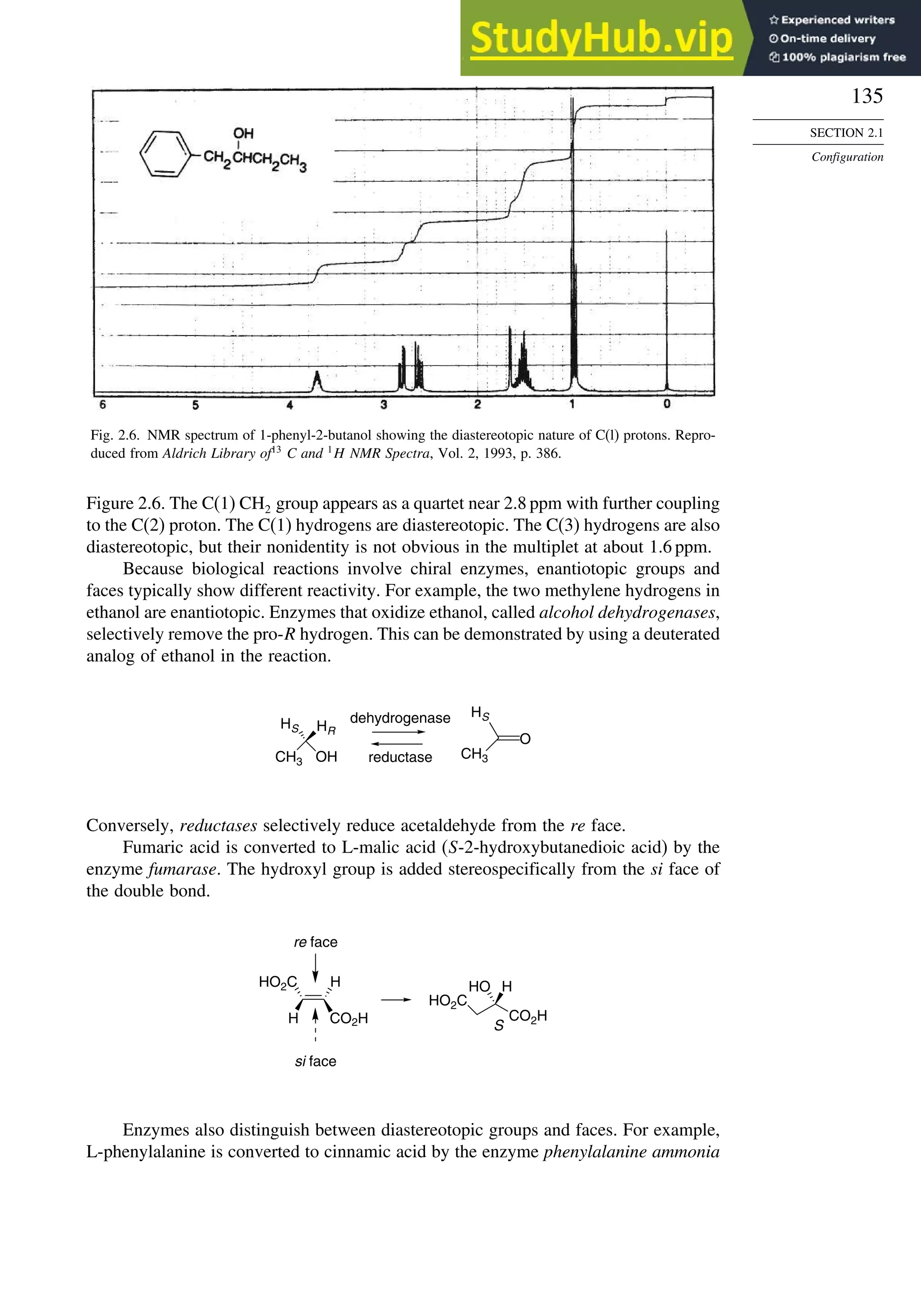 135
SECTION 2.1
Configuration
Fig. 2.6. NMR spectrum of 1-phenyl-2-butanol showing the diastereotopic nature of C(l) protons. Repro-
duced from Aldrich Library of13
C and 1
H NMR Spectra, Vol. 2, 1993, p. 386.
Figure 2.6. The C(1) CH2 group appears as a quartet near 2.8 ppm with further coupling
to the C(2) proton. The C(1) hydrogens are diastereotopic. The C(3) hydrogens are also
diastereotopic, but their nonidentity is not obvious in the multiplet at about 1.6 ppm.
Because biological reactions involve chiral enzymes, enantiotopic groups and
faces typically show different reactivity. For example, the two methylene hydrogens in
ethanol are enantiotopic. Enzymes that oxidize ethanol, called alcohol dehydrogenases,
selectively remove the pro-R hydrogen. This can be demonstrated by using a deuterated
analog of ethanol in the reaction.
HS
CH3
O
HR
OH
HS
dehydrogenase
reductase
CH3
Conversely, reductases selectively reduce acetaldehyde from the re face.
Fumaric acid is converted to L-malic acid (S-2-hydroxybutanedioic acid) by the
enzyme fumarase. The hydroxyl group is added stereospecifically from the si face of
the double bond.
H
HO2C
HO
HO2C
CO2H
H
H S
re face
si face
CO2H
Enzymes also distinguish between diastereotopic groups and faces. For example,
L-phenylalanine is converted to cinnamic acid by the enzyme phenylalanine ammonia
 