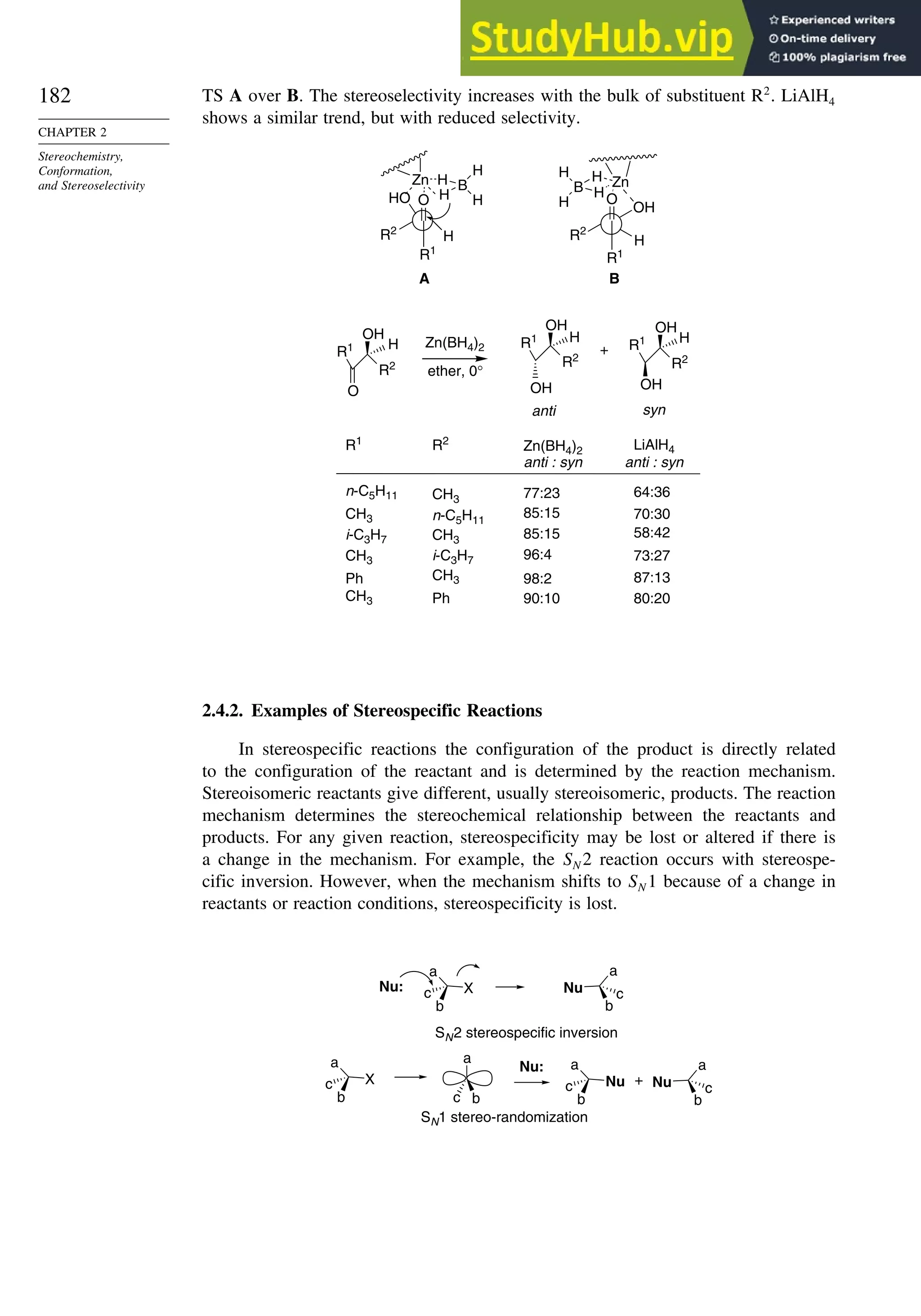 182
CHAPTER 2
Stereochemistry,
Conformation,
and Stereoselectivity
TS A over B. The stereoselectivity increases with the bulk of substituent R2
. LiAlH4
shows a similar trend, but with reduced selectivity.
Zn H
H
B
H
H
R1
O
R2
H
O
OH
Zn
H
H
B
H
H
R1
H
R2
HO
A B
O
OH
H Zn(BH4)2
OH
OH
H
OH
OH
H
R2
Zn(BH4)2 LiAlH4
CH3
Ph
ether, 0°
+
anti syn
anti : syn anti : syn
77:23 64:36
85:15 70:30
85:15 58:42
96:4 73:27
98:2 87:13
90:10 80:20
n-C5H11
i-C3H7
Ph
R1
R1
R2 R2
R1
R2
R1
CH3
CH3
n-C5H11
CH3
CH3
i-C3H7
CH3
2.4.2. Examples of Stereospecific Reactions
In stereospecific reactions the configuration of the product is directly related
to the configuration of the reactant and is determined by the reaction mechanism.
Stereoisomeric reactants give different, usually stereoisomeric, products. The reaction
mechanism determines the stereochemical relationship between the reactants and
products. For any given reaction, stereospecificity may be lost or altered if there is
a change in the mechanism. For example, the SN 2 reaction occurs with stereospe-
cific inversion. However, when the mechanism shifts to SN 1 because of a change in
reactants or reaction conditions, stereospecificity is lost.
a
b
c X
a
b
c
Nu
a
b
c X
a
b
c
a
b
c
Nu
a
b
c Nu
Nu:
SN2 stereospecific inversion
Nu:
+
SN1 stereo-randomization
 