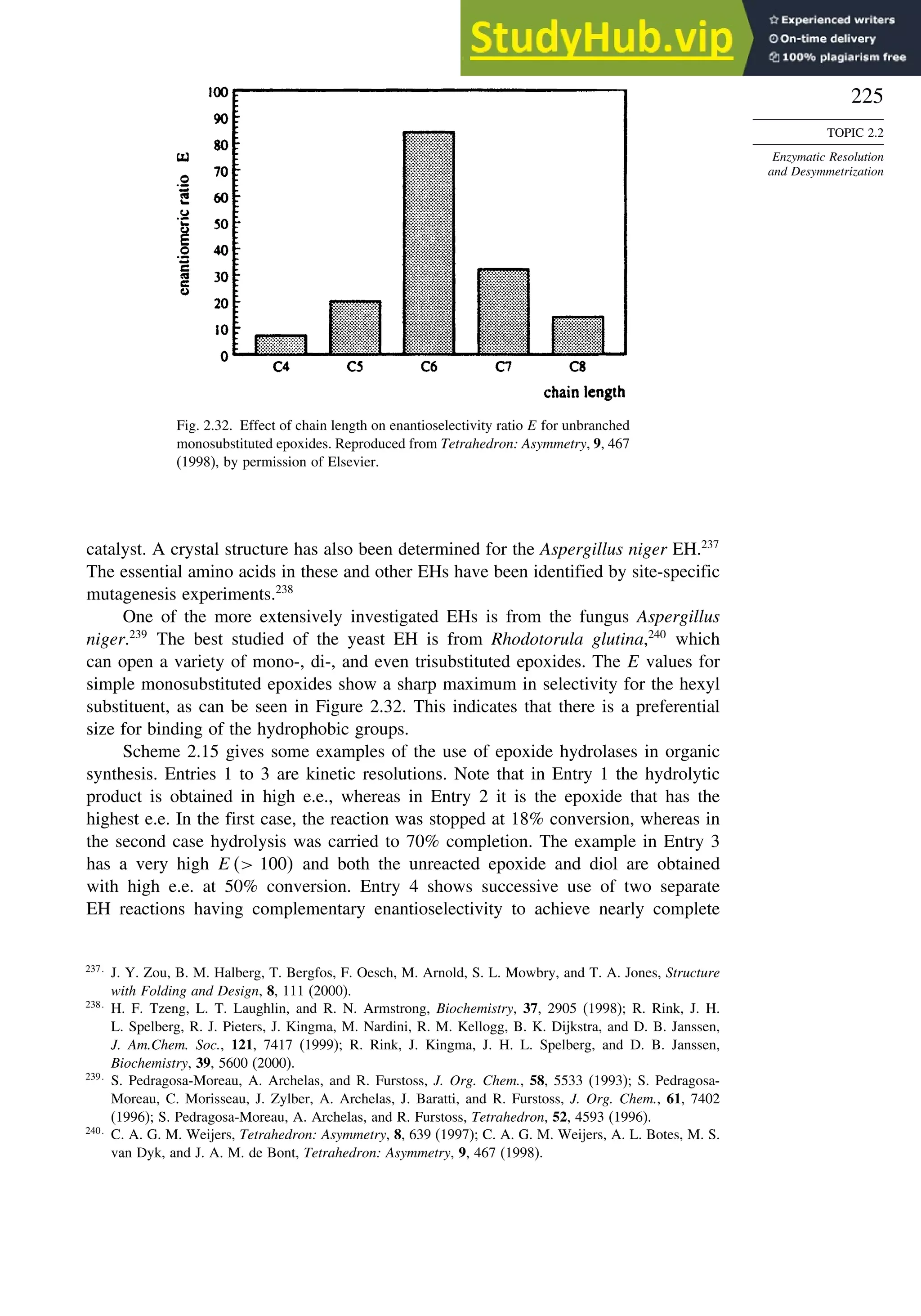 225
TOPIC 2.2
Enzymatic Resolution
and Desymmetrization
Fig. 2.32. Effect of chain length on enantioselectivity ratio E for unbranched
monosubstituted epoxides. Reproduced from Tetrahedron: Asymmetry, 9, 467
(1998), by permission of Elsevier.
catalyst. A crystal structure has also been determined for the Aspergillus niger EH.237
The essential amino acids in these and other EHs have been identified by site-specific
mutagenesis experiments.238
One of the more extensively investigated EHs is from the fungus Aspergillus
niger.239
The best studied of the yeast EH is from Rhodotorula glutina,240
which
can open a variety of mono-, di-, and even trisubstituted epoxides. The E values for
simple monosubstituted epoxides show a sharp maximum in selectivity for the hexyl
substituent, as can be seen in Figure 2.32. This indicates that there is a preferential
size for binding of the hydrophobic groups.
Scheme 2.15 gives some examples of the use of epoxide hydrolases in organic
synthesis. Entries 1 to 3 are kinetic resolutions. Note that in Entry 1 the hydrolytic
product is obtained in high e.e., whereas in Entry 2 it is the epoxide that has the
highest e.e. In the first case, the reaction was stopped at 18% conversion, whereas in
the second case hydrolysis was carried to 70% completion. The example in Entry 3
has a very high E  100 and both the unreacted epoxide and diol are obtained
with high e.e. at 50% conversion. Entry 4 shows successive use of two separate
EH reactions having complementary enantioselectivity to achieve nearly complete
237
J. Y. Zou, B. M. Halberg, T. Bergfos, F. Oesch, M. Arnold, S. L. Mowbry, and T. A. Jones, Structure
with Folding and Design, 8, 111 (2000).
238
H. F. Tzeng, L. T. Laughlin, and R. N. Armstrong, Biochemistry, 37, 2905 (1998); R. Rink, J. H.
L. Spelberg, R. J. Pieters, J. Kingma, M. Nardini, R. M. Kellogg, B. K. Dijkstra, and D. B. Janssen,
J. Am.Chem. Soc., 121, 7417 (1999); R. Rink, J. Kingma, J. H. L. Spelberg, and D. B. Janssen,
Biochemistry, 39, 5600 (2000).
239
S. Pedragosa-Moreau, A. Archelas, and R. Furstoss, J. Org. Chem., 58, 5533 (1993); S. Pedragosa-
Moreau, C. Morisseau, J. Zylber, A. Archelas, J. Baratti, and R. Furstoss, J. Org. Chem., 61, 7402
(1996); S. Pedragosa-Moreau, A. Archelas, and R. Furstoss, Tetrahedron, 52, 4593 (1996).
240
C. A. G. M. Weijers, Tetrahedron: Asymmetry, 8, 639 (1997); C. A. G. M. Weijers, A. L. Botes, M. S.
van Dyk, and J. A. M. de Bont, Tetrahedron: Asymmetry, 9, 467 (1998).
 