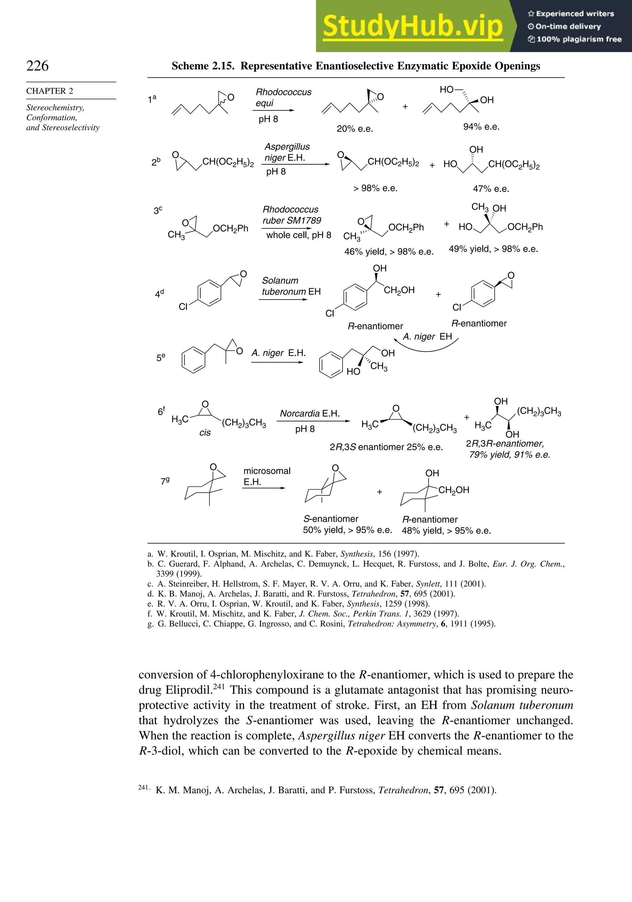 226
CHAPTER 2
Stereochemistry,
Conformation,
and Stereoselectivity
Scheme 2.15. Representative Enantioselective Enzymatic Epoxide Openings
O O OH
HO
CH(OC2H5)2
O
CH(OC2H5)2
O
HO CH(OC2H5)2
OH
O
HO
OH
CH3
O
H3C (CH2)3CH3
O
H3C (CH2)3CH3
H3C
(CH2)3CH3
OH
OH
O O
OH
CH2OH
O
Cl Cl
Cl
CH2OH
OH
O
+
O
CH3
OCH2Ph
O
CH3
OCH2Ph HO OCH2Ph
CH3 OH
Rhodococcus
equi
pH 8
1a
20% e.e.
+
94% e.e.
2b
Aspergillus
niger E.H.
pH 8
 98% e.e. 47% e.e.
3c
4d
5e
6f
cis
Norcardia E.H.
pH 8
2R,3S enantiomer 25% e.e.
+
2R,3R-enantiomer,
79% yield, 91% e.e.
7g
microsomal
E.H.
S-enantiomer
50% yield,  95% e.e.
+
R-enantiomer
48% yield,  95% e.e.
Solanum
tuberonum EH +
R-enantiomer
R-enantiomer
A. niger EH
A. niger E.H.
Rhodococcus
ruber SM1789
whole cell, pH 8
46% yield,  98% e.e.
+
49% yield,  98% e.e.
a. W. Kroutil, I. Osprian, M. Mischitz, and K. Faber, Synthesis, 156 (1997).
b. C. Guerard, F. Alphand, A. Archelas, C. Demuynck, L. Hecquet, R. Furstoss, and J. Bolte, Eur. J. Org. Chem.,
3399 (1999).
c. A. Steinreiber, H. Hellstrom, S. F. Mayer, R. V. A. Orru, and K. Faber, Synlett, 111 (2001).
d. K. B. Manoj, A. Archelas, J. Baratti, and R. Furstoss, Tetrahedron, 57, 695 (2001).
e. R. V. A. Orru, I. Osprian, W. Kroutil, and K. Faber, Synthesis, 1259 (1998).
f. W. Kroutil, M. Mischitz, and K. Faber, J. Chem. Soc., Perkin Trans. 1, 3629 (1997).
g. G. Bellucci, C. Chiappe, G. Ingrosso, and C. Rosini, Tetrahedron: Asymmetry, 6, 1911 (1995).
conversion of 4-chlorophenyloxirane to the R-enantiomer, which is used to prepare the
drug Eliprodil.241
This compound is a glutamate antagonist that has promising neuro-
protective activity in the treatment of stroke. First, an EH from Solanum tuberonum
that hydrolyzes the S-enantiomer was used, leaving the R-enantiomer unchanged.
When the reaction is complete, Aspergillus niger EH converts the R-enantiomer to the
R-3-diol, which can be converted to the R-epoxide by chemical means.
241
K. M. Manoj, A. Archelas, J. Baratti, and P. Furstoss, Tetrahedron, 57, 695 (2001).
 