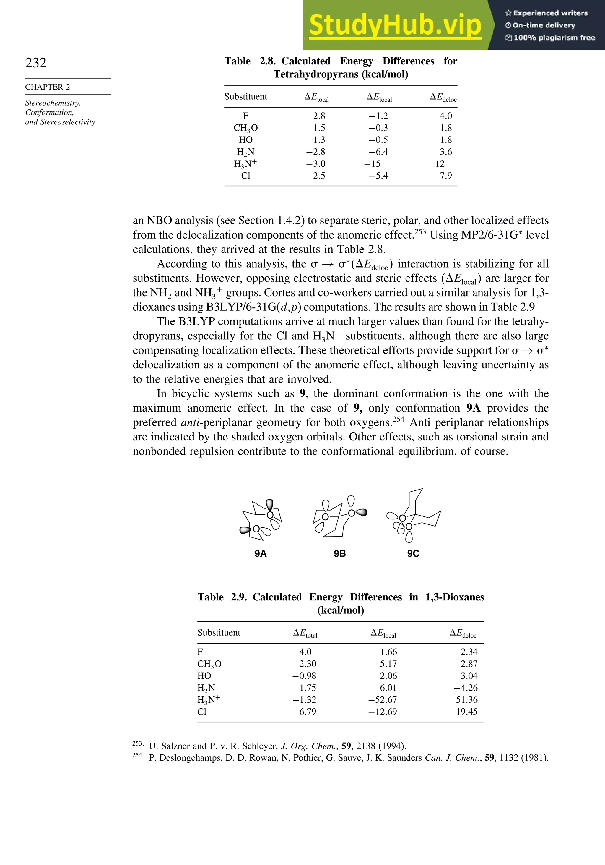 232
CHAPTER 2
Stereochemistry,
Conformation,
and Stereoselectivity
Table 2.8. Calculated Energy Differences for
Tetrahydropyrans (kcal/mol)
Substituent Etotal Elocal Edeloc
F 2 8 −1 2 4 0
CH3O 1 5 −0 3 1 8
HO 1 3 −0 5 1 8
H2N −2 8 −6 4 3 6
H3N+
−3 0 −15 12
Cl 2 5 −5 4 7 9
an NBO analysis (see Section 1.4.2) to separate steric, polar, and other localized effects
from the delocalization components of the anomeric effect.253
Using MP2/6-31G∗
level
calculations, they arrived at the results in Table 2.8.
According to this analysis, the  → ∗
Edeloc interaction is stabilizing for all
substituents. However, opposing electrostatic and steric effects Elocal are larger for
the NH2 and NH3
+
groups. Cortes and co-workers carried out a similar analysis for 1,3-
dioxanes using B3LYP/6-31G(d,p) computations. The results are shown in Table 2.9
The B3LYP computations arrive at much larger values than found for the tetrahy-
dropyrans, especially for the Cl and H3N+
substituents, although there are also large
compensating localization effects. These theoretical efforts provide support for  → ∗
delocalization as a component of the anomeric effect, although leaving uncertainty as
to the relative energies that are involved.
In bicyclic systems such as 9, the dominant conformation is the one with the
maximum anomeric effect. In the case of 9, only conformation 9A provides the
preferred anti-periplanar geometry for both oxygens.254
Anti periplanar relationships
are indicated by the shaded oxygen orbitals. Other effects, such as torsional strain and
nonbonded repulsion contribute to the conformational equilibrium, of course.
O
O
O O
O
O
9A 9B 9C
Table 2.9. Calculated Energy Differences in 1,3-Dioxanes
(kcal/mol)
Substituent Etotal Elocal Edeloc
F 4 0 1 66 2 34
CH3O 2 30 5 17 2 87
HO −0 98 2 06 3 04
H2N 1 75 6 01 −4 26
H3N+
−1 32 −52 67 51 36
Cl 6 79 −12 69 19 45
253
U. Salzner and P. v. R. Schleyer, J. Org. Chem., 59, 2138 (1994).
254
P. Deslongchamps, D. D. Rowan, N. Pothier, G. Sauve, J. K. Saunders Can. J. Chem., 59, 1132 (1981).
 