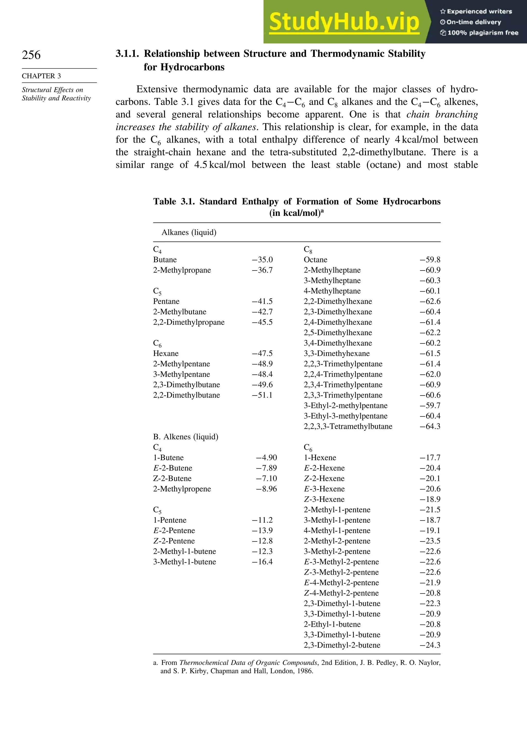 256
CHAPTER 3
Structural Effects on
Stability and Reactivity
3.1.1. Relationship between Structure and Thermodynamic Stability
for Hydrocarbons
Extensive thermodynamic data are available for the major classes of hydro-
carbons. Table 3.1 gives data for the C4−C6 and C8 alkanes and the C4−C6 alkenes,
and several general relationships become apparent. One is that chain branching
increases the stability of alkanes. This relationship is clear, for example, in the data
for the C6 alkanes, with a total enthalpy difference of nearly 4 kcal/mol between
the straight-chain hexane and the tetra-substituted 2,2-dimethylbutane. There is a
similar range of 4.5 kcal/mol between the least stable (octane) and most stable
Table 3.1. Standard Enthalpy of Formation of Some Hydrocarbons
(in kcal/mol)a
Alkanes (liquid)
C4 C8
Butane −350 Octane −598
2-Methylpropane −367 2-Methylheptane −609
3-Methylheptane −603
C5 4-Methylheptane −601
Pentane −415 2,2-Dimethylhexane −626
2-Methylbutane −427 2,3-Dimethylhexane −604
2,2-Dimethylpropane −455 2,4-Dimethylhexane −614
2,5-Dimethylhexane −622
C6 3,4-Dimethylhexane −602
Hexane −475 3,3-Dimethyhexane −615
2-Methylpentane −489 2,2,3-Trimethylpentane −614
3-Methylpentane −484 2,2,4-Trimethylpentane −620
2,3-Dimethylbutane −496 2,3,4-Trimethylpentane −609
2,2-Dimethylbutane −511 2,3,3-Trimethylpentane −606
3-Ethyl-2-methylpentane −597
3-Ethyl-3-methylpentane −604
2,2,3,3-Tetramethylbutane −643
B. Alkenes (liquid)
C4 C6
1-Butene −490 1-Hexene −177
E-2-Butene −789 E-2-Hexene −204
Z-2-Butene −710 Z-2-Hexene −201
2-Methylpropene −896 E-3-Hexene −206
Z-3-Hexene −189
C5 2-Methyl-1-pentene −215
1-Pentene −112 3-Methyl-1-pentene −187
E-2-Pentene −139 4-Methyl-1-pentene −191
Z-2-Pentene −128 2-Methyl-2-pentene −235
2-Methyl-1-butene −123 3-Methyl-2-pentene −226
3-Methyl-1-butene −164 E-3-Methyl-2-pentene −226
Z-3-Methyl-2-pentene −226
E-4-Methyl-2-pentene −219
Z-4-Methyl-2-pentene −208
2,3-Dimethyl-1-butene −223
3,3-Dimethyl-1-butene −209
2-Ethyl-1-butene −208
3,3-Dimethyl-1-butene −209
2,3-Dimethyl-2-butene −243
a. From Thermochemical Data of Organic Compounds, 2nd Edition, J. B. Pedley, R. O. Naylor,
and S. P. Kirby, Chapman and Hall, London, 1986.
 
