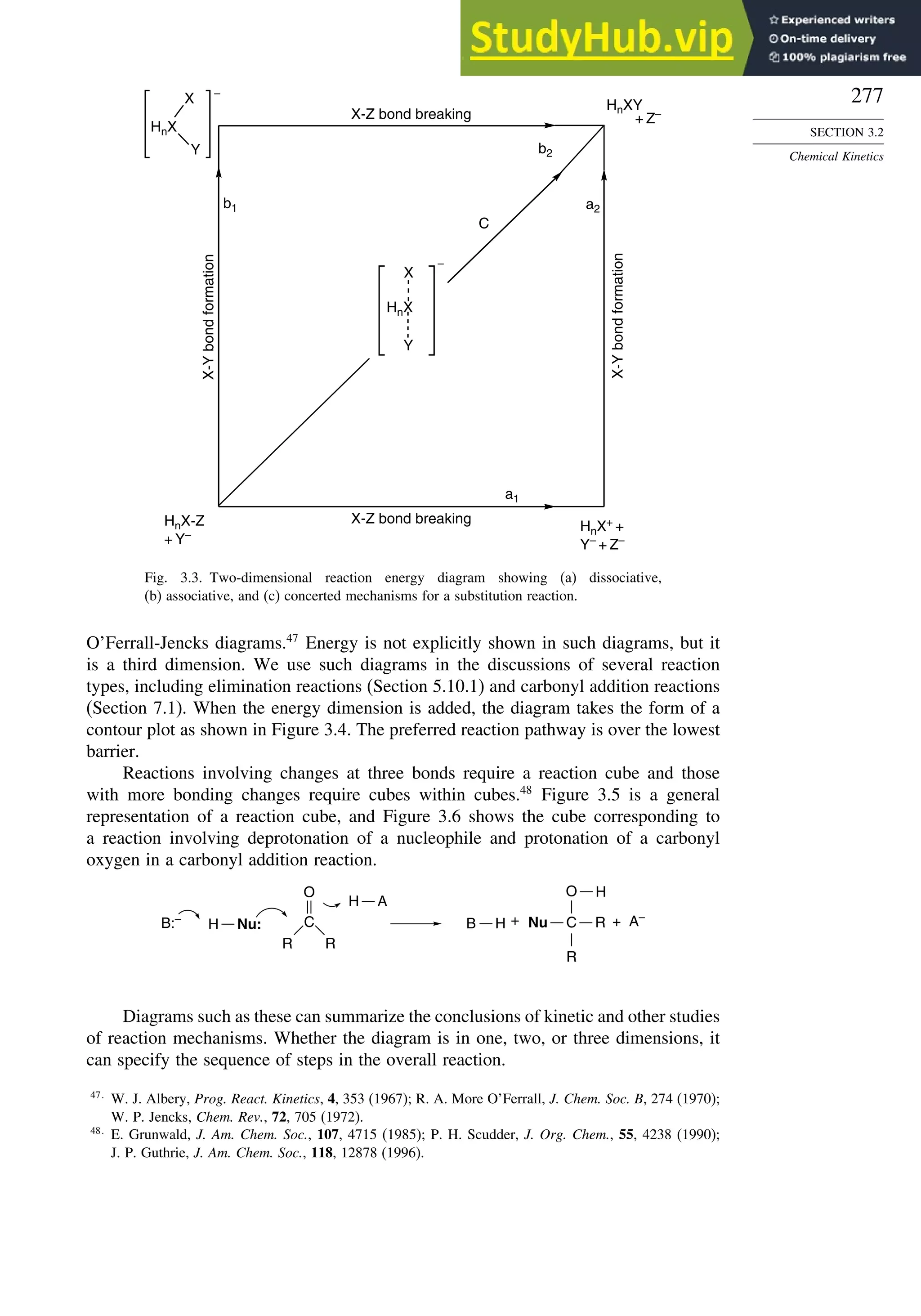 277
SECTION 3.2
Chemical Kinetics
b1 a2
a1
HnX
X
Y
–
HnX
X
Y
–
HnXY
+ Z–
HnX-Z
+ Y–
X-Z bond breaking
HnX+
+
Y–
+ Z–
X-Y
bond
formation
b2
X-Z bond breaking
X-Y
bond
formation
C
Fig. 3.3. Two-dimensional reaction energy diagram showing (a) dissociative,
(b) associative, and (c) concerted mechanisms for a substitution reaction.
O’Ferrall-Jencks diagrams.47
Energy is not explicitly shown in such diagrams, but it
is a third dimension. We use such diagrams in the discussions of several reaction
types, including elimination reactions (Section 5.10.1) and carbonyl addition reactions
(Section 7.1). When the energy dimension is added, the diagram takes the form of a
contour plot as shown in Figure 3.4. The preferred reaction pathway is over the lowest
barrier.
Reactions involving changes at three bonds require a reaction cube and those
with more bonding changes require cubes within cubes.48
Figure 3.5 is a general
representation of a reaction cube, and Figure 3.6 shows the cube corresponding to
a reaction involving deprotonation of a nucleophile and protonation of a carbonyl
oxygen in a carbonyl addition reaction.
B:–
H Nu: C
O
R R
H A
C
O H
Nu R
R
+ A–
+
B H
Diagrams such as these can summarize the conclusions of kinetic and other studies
of reaction mechanisms. Whether the diagram is in one, two, or three dimensions, it
can specify the sequence of steps in the overall reaction.
47
W. J. Albery, Prog. React. Kinetics, 4, 353 (1967); R. A. More O’Ferrall, J. Chem. Soc. B, 274 (1970);
W. P. Jencks, Chem. Rev., 72, 705 (1972).
48
E. Grunwald, J. Am. Chem. Soc., 107, 4715 (1985); P. H. Scudder, J. Org. Chem., 55, 4238 (1990);
J. P. Guthrie, J. Am. Chem. Soc., 118, 12878 (1996).
 