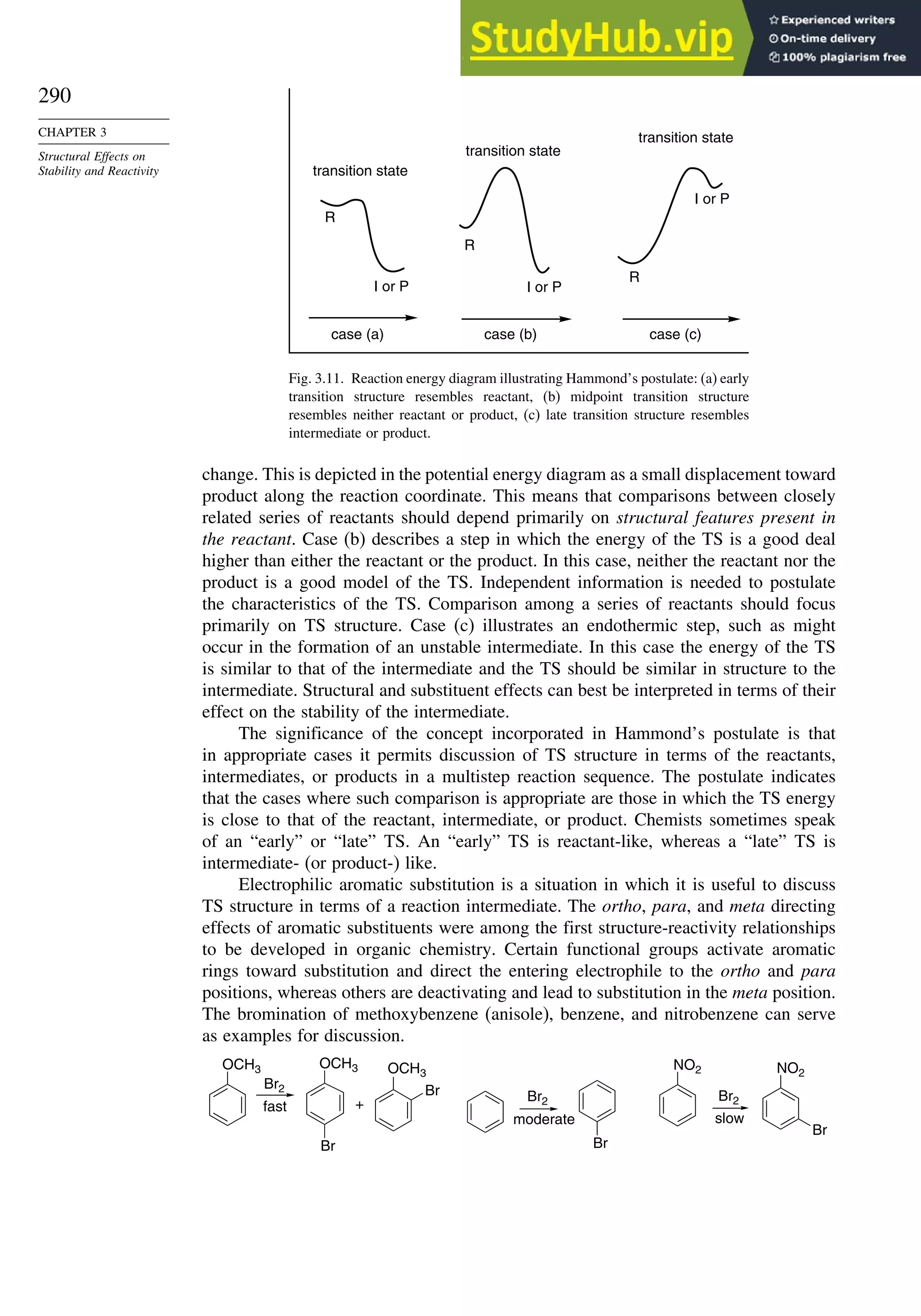 290
CHAPTER 3
Structural Effects on
Stability and Reactivity transition state
transition state
transition state
I or P
I or P
I or P
case (a) case (b) case (c)
R
R
R
Fig. 3.11. Reaction energy diagram illustrating Hammond’s postulate: (a) early
transition structure resembles reactant, (b) midpoint transition structure
resembles neither reactant or product, (c) late transition structure resembles
intermediate or product.
change. This is depicted in the potential energy diagram as a small displacement toward
product along the reaction coordinate. This means that comparisons between closely
related series of reactants should depend primarily on structural features present in
the reactant. Case (b) describes a step in which the energy of the TS is a good deal
higher than either the reactant or the product. In this case, neither the reactant nor the
product is a good model of the TS. Independent information is needed to postulate
the characteristics of the TS. Comparison among a series of reactants should focus
primarily on TS structure. Case (c) illustrates an endothermic step, such as might
occur in the formation of an unstable intermediate. In this case the energy of the TS
is similar to that of the intermediate and the TS should be similar in structure to the
intermediate. Structural and substituent effects can best be interpreted in terms of their
effect on the stability of the intermediate.
The significance of the concept incorporated in Hammond’s postulate is that
in appropriate cases it permits discussion of TS structure in terms of the reactants,
intermediates, or products in a multistep reaction sequence. The postulate indicates
that the cases where such comparison is appropriate are those in which the TS energy
is close to that of the reactant, intermediate, or product. Chemists sometimes speak
of an “early” or “late” TS. An “early” TS is reactant-like, whereas a “late” TS is
intermediate- (or product-) like.
Electrophilic aromatic substitution is a situation in which it is useful to discuss
TS structure in terms of a reaction intermediate. The ortho, para, and meta directing
effects of aromatic substituents were among the first structure-reactivity relationships
to be developed in organic chemistry. Certain functional groups activate aromatic
rings toward substitution and direct the entering electrophile to the ortho and para
positions, whereas others are deactivating and lead to substitution in the meta position.
The bromination of methoxybenzene (anisole), benzene, and nitrobenzene can serve
as examples for discussion.
OCH3
Br
Br2
OCH3
Br Br2
Br
NO2
Br2
Br
fast +
moderate slow
OCH3 NO2
 