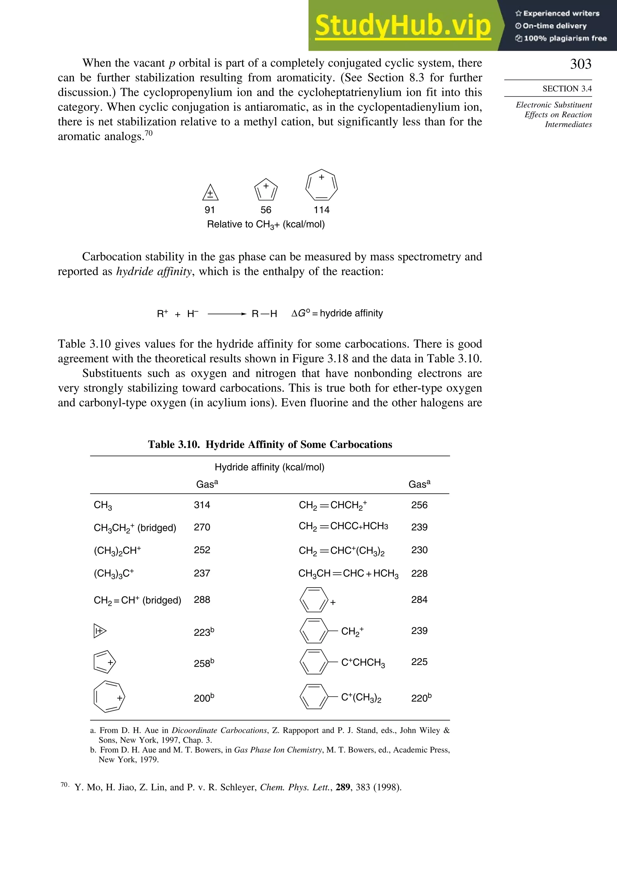 303
SECTION 3.4
Electronic Substituent
Effects on Reaction
Intermediates
When the vacant p orbital is part of a completely conjugated cyclic system, there
can be further stabilization resulting from aromaticity. (See Section 8.3 for further
discussion.) The cyclopropenylium ion and the cycloheptatrienylium ion fit into this
category. When cyclic conjugation is antiaromatic, as in the cyclopentadienylium ion,
there is net stabilization relative to a methyl cation, but significantly less than for the
aromatic analogs.70
Relative to CH3+ (kcal/mol)
+
56
+
114
91
+
–
Carbocation stability in the gas phase can be measured by mass spectrometry and
reported as hydride affinity, which is the enthalpy of the reaction:
R+
H–
+ ΔGo
= hydride affinity
R H
Table 3.10 gives values for the hydride affinity for some carbocations. There is good
agreement with the theoretical results shown in Figure 3.18 and the data in Table 3.10.
Substituents such as oxygen and nitrogen that have nonbonding electrons are
very strongly stabilizing toward carbocations. This is true both for ether-type oxygen
and carbonyl-type oxygen (in acylium ions). Even fluorine and the other halogens are
Table 3.10. Hydride Affinity of Some Carbocations
Hydride affinity (kcal/mol)
CH3 CH2 CHCH2
+
314 256
CH3CH2
+
(bridged) CH2 CHCC+HCH3
270 239
(CH3)2CH+ CH2 CHC+
(CH3)2
252 230
(CH3)3C+
CH3CH CHC + HCH3
237 228
CH2 = CH+
(bridged) +
288 284
+
–
CH2
+
223b 239
+ C+
CHCH3
258b 225
+ C+
(CH3)2
200b
220b
Gasa
Gasa
a. From D. H. Aue in Dicoordinate Carbocations, Z. Rappoport and P. J. Stand, eds., John Wiley 
Sons, New York, 1997, Chap. 3.
b. From D. H. Aue and M. T. Bowers, in Gas Phase Ion Chemistry, M. T. Bowers, ed., Academic Press,
New York, 1979.
70
Y. Mo, H. Jiao, Z. Lin, and P. v. R. Schleyer, Chem. Phys. Lett., 289, 383 (1998).
 