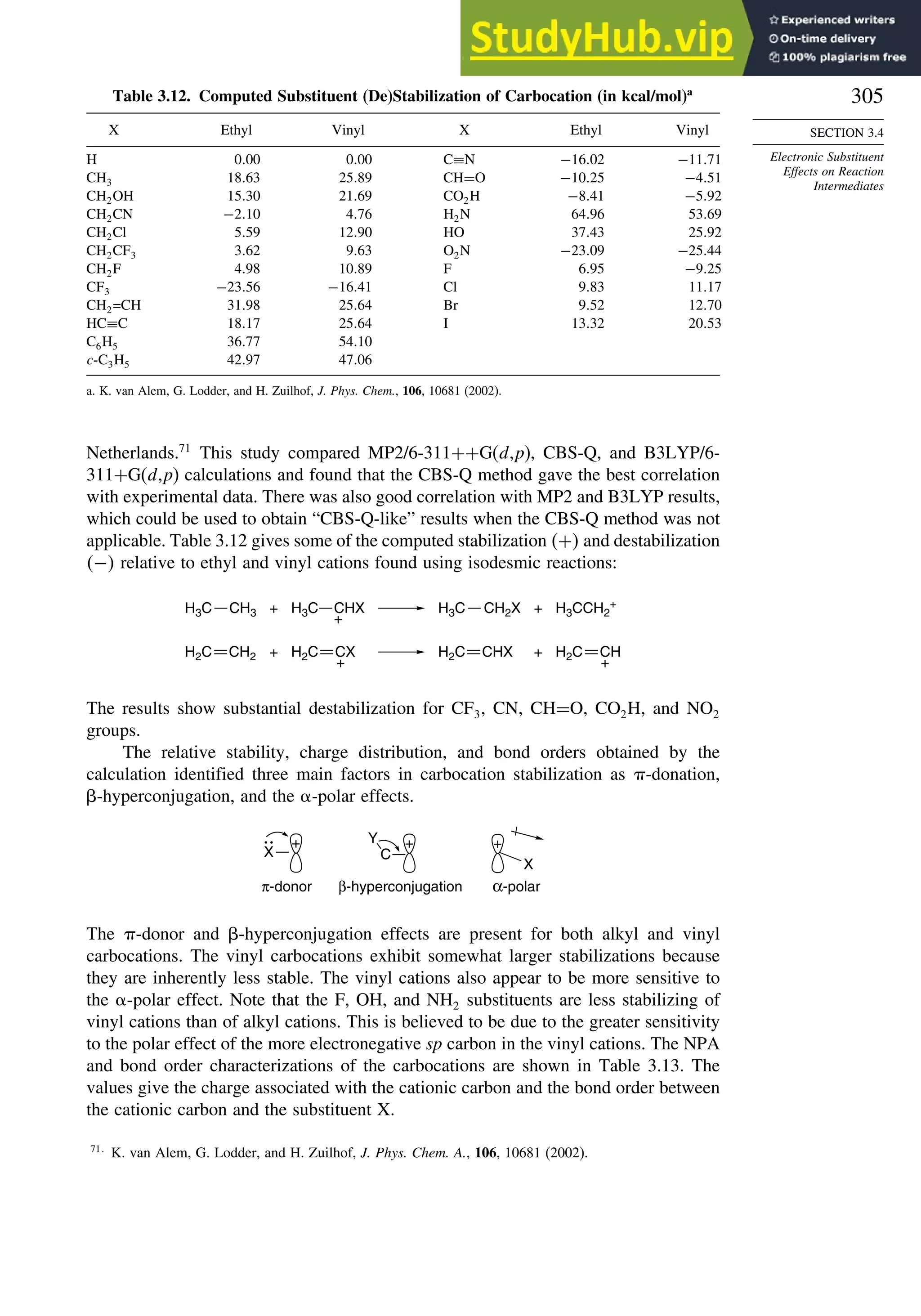305
SECTION 3.4
Electronic Substituent
Effects on Reaction
Intermediates
Table 3.12. Computed Substituent (De)Stabilization of Carbocation (in kcal/mol)a
X Ethyl Vinyl X Ethyl Vinyl
H 000 000 C≡N −1602 −1171
CH3 1863 2589 CH=O −1025 −451
CH2OH 1530 2169 CO2H −841 −592
CH2CN −210 476 H2N 6496 5369
CH2Cl 559 1290 HO 3743 2592
CH2CF3 362 963 O2N −2309 −2544
CH2F 498 1089 F 695 −925
CF3 −2356 −1641 Cl 983 1117
CH2=CH 3198 2564 Br 952 1270
HC≡C 1817 2564 I 1332 2053
C6H5 3677 5410
c-C3H5 4297 4706
a. K. van Alem, G. Lodder, and H. Zuilhof, J. Phys. Chem., 106, 10681 (2002).
Netherlands.71
This study compared MP2/6-311++G(d,p), CBS-Q, and B3LYP/6-
311+G(d,p) calculations and found that the CBS-Q method gave the best correlation
with experimental data. There was also good correlation with MP2 and B3LYP results,
which could be used to obtain “CBS-Q-like” results when the CBS-Q method was not
applicable. Table 3.12 gives some of the computed stabilization + and destabilization
− relative to ethyl and vinyl cations found using isodesmic reactions:
H3CCH2
+
+ +
+
+
H3C CH3
H2C CH2 H2C
+
CH
H3C CH2X
H2C CHX
+
H2C CX
H3C
+
CHX
The results show substantial destabilization for CF3, CN, CH=O, CO2H, and NO2
groups.
The relative stability, charge distribution, and bond orders obtained by the
calculation identified three main factors in carbocation stabilization as -donation,
-hyperconjugation, and the -polar effects.
C
Y +
X
X
+
+
π-donor β-hyperconjugation α-polar
The -donor and -hyperconjugation effects are present for both alkyl and vinyl
carbocations. The vinyl carbocations exhibit somewhat larger stabilizations because
they are inherently less stable. The vinyl cations also appear to be more sensitive to
the -polar effect. Note that the F, OH, and NH2 substituents are less stabilizing of
vinyl cations than of alkyl cations. This is believed to be due to the greater sensitivity
to the polar effect of the more electronegative sp carbon in the vinyl cations. The NPA
and bond order characterizations of the carbocations are shown in Table 3.13. The
values give the charge associated with the cationic carbon and the bond order between
the cationic carbon and the substituent X.
71
K. van Alem, G. Lodder, and H. Zuilhof, J. Phys. Chem. A., 106, 10681 (2002).
 