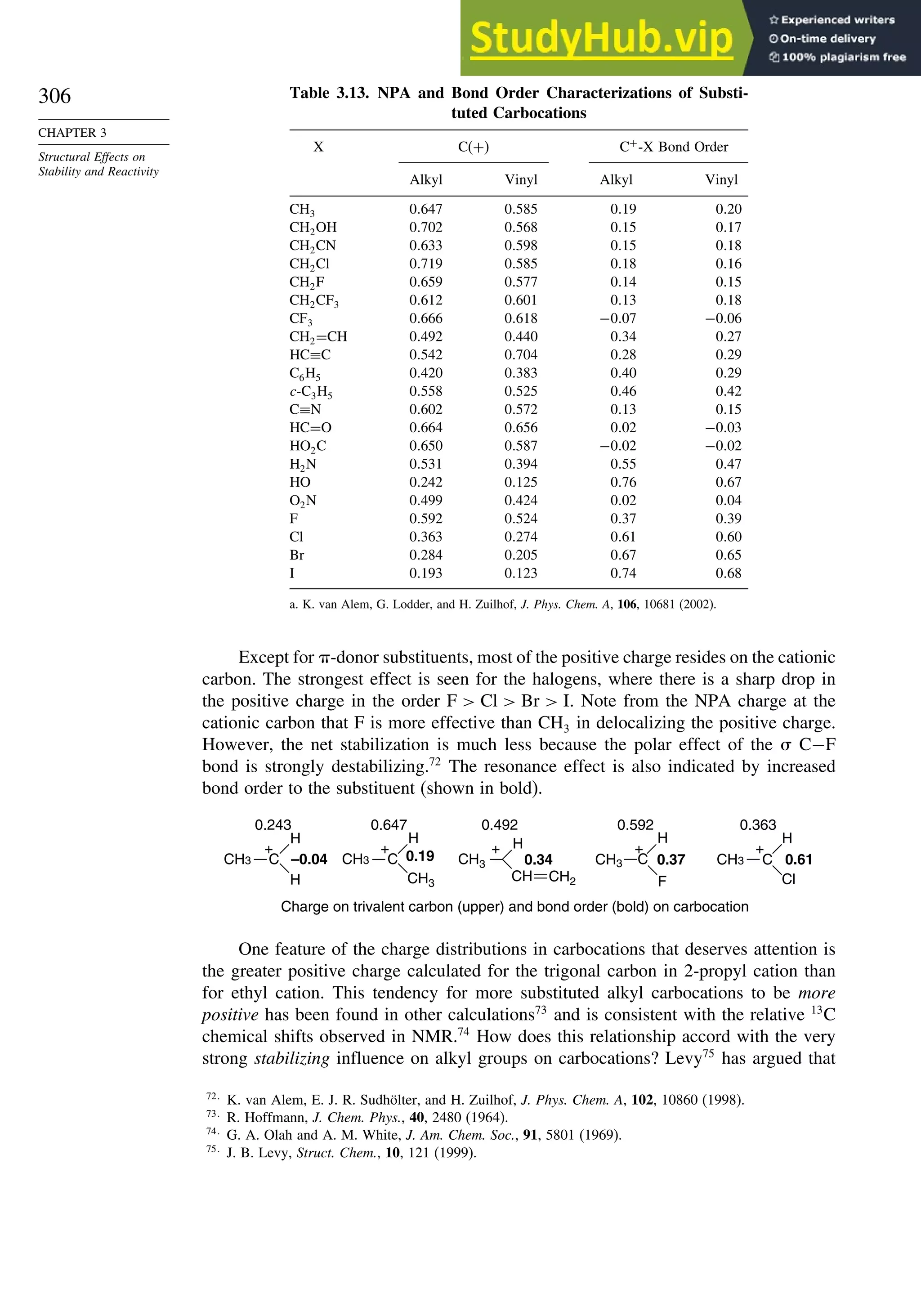 306
CHAPTER 3
Structural Effects on
Stability and Reactivity
Table 3.13. NPA and Bond Order Characterizations of Substi-
tuted Carbocations
X C(+) C+
-X Bond Order
Alkyl Vinyl Alkyl Vinyl
CH3 0647 0585 019 020
CH2OH 0702 0568 015 017
CH2CN 0633 0598 015 018
CH2Cl 0719 0585 018 016
CH2F 0659 0577 014 015
CH2CF3 0612 0601 013 018
CF3 0666 0618 −007 −006
CH2=CH 0492 0440 034 027
HC≡C 0542 0704 028 029
C6H5 0420 0383 040 029
c-C3H5 0558 0525 046 042
C≡N 0602 0572 013 015
HC=O 0664 0656 002 −003
HO2C 0650 0587 −002 −002
H2N 0531 0394 055 047
HO 0242 0125 076 067
O2N 0499 0424 002 004
F 0592 0524 037 039
Cl 0363 0274 061 060
Br 0284 0205 067 065
I 0193 0123 074 068
a. K. van Alem, G. Lodder, and H. Zuilhof, J. Phys. Chem. A, 106, 10681 (2002).
Except for -donor substituents, most of the positive charge resides on the cationic
carbon. The strongest effect is seen for the halogens, where there is a sharp drop in
the positive charge in the order F  Cl  Br  I. Note from the NPA charge at the
cationic carbon that F is more effective than CH3 in delocalizing the positive charge.
However, the net stabilization is much less because the polar effect of the  C−F
bond is strongly destabilizing.72
The resonance effect is also indicated by increased
bond order to the substituent (shown in bold).
Charge on trivalent carbon (upper) and bond order (bold) on carbocation
CH3 C
H
H
+
–0.04
0.243
CH3 C
CH3
+
0.647
0.19
H
CH3 C
H
F
+
0.592
0.37 CH3 C
H
Cl
+
0.363
0.61
CH3
H
CH CH2
+
0.492
0.34
One feature of the charge distributions in carbocations that deserves attention is
the greater positive charge calculated for the trigonal carbon in 2-propyl cation than
for ethyl cation. This tendency for more substituted alkyl carbocations to be more
positive has been found in other calculations73
and is consistent with the relative 13
C
chemical shifts observed in NMR.74
How does this relationship accord with the very
strong stabilizing influence on alkyl groups on carbocations? Levy75
has argued that
72
K. van Alem, E. J. R. Sudhölter, and H. Zuilhof, J. Phys. Chem. A, 102, 10860 (1998).
73
R. Hoffmann, J. Chem. Phys., 40, 2480 (1964).
74
G. A. Olah and A. M. White, J. Am. Chem. Soc., 91, 5801 (1969).
75
J. B. Levy, Struct. Chem., 10, 121 (1999).
 