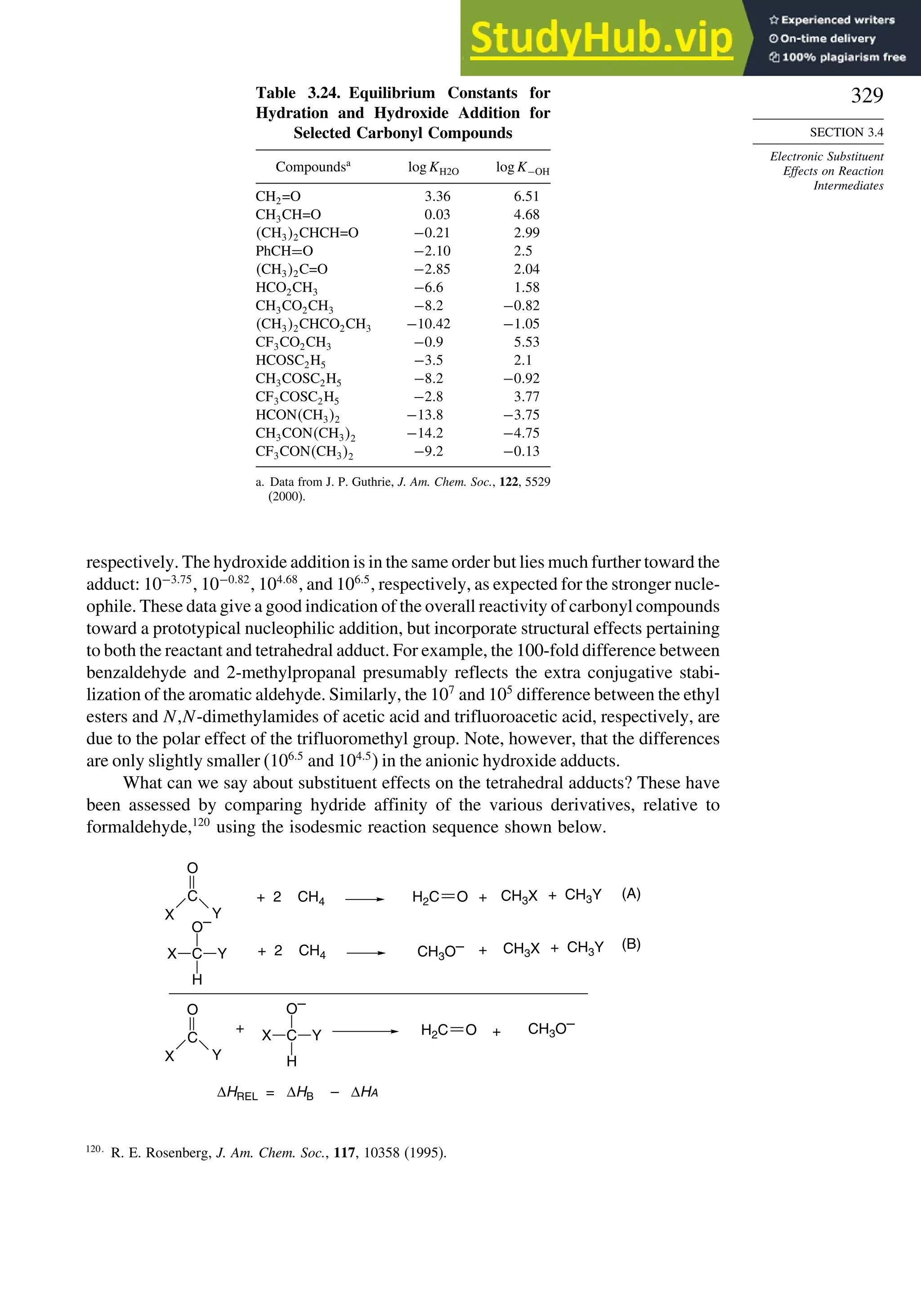 329
SECTION 3.4
Electronic Substituent
Effects on Reaction
Intermediates
Table 3.24. Equilibrium Constants for
Hydration and Hydroxide Addition for
Selected Carbonyl Compounds
Compoundsa
logKH2O logK−OH
CH2=O 336 651
CH3CH=O 003 468
CH32CHCH=O −021 299
PhCH=O −210 25
CH32C=O −285 204
HCO2CH3 −66 158
CH3CO2CH3 −82 −082
CH32CHCO2CH3 −1042 −105
CF3CO2CH3 −09 553
HCOSC2H5 −35 21
CH3COSC2H5 −82 −092
CF3COSC2H5 −28 377
HCONCH32 −138 −375
CH3CONCH32 −142 −475
CF3CONCH32 −92 −013
a. Data from J. P. Guthrie, J. Am. Chem. Soc., 122, 5529
(2000).
respectively. The hydroxide addition is in the same order but lies much further toward the
adduct: 10−375
, 10−082
, 10468
, and 1065
, respectively, as expected for the stronger nucle-
ophile. These data give a good indication of the overall reactivity of carbonyl compounds
toward a prototypical nucleophilic addition, but incorporate structural effects pertaining
to both the reactant and tetrahedral adduct. For example, the 100-fold difference between
benzaldehyde and 2-methylpropanal presumably reflects the extra conjugative stabi-
lization of the aromatic aldehyde. Similarly, the 107
and 105
difference between the ethyl
esters and N,N-dimethylamides of acetic acid and trifluoroacetic acid, respectively, are
due to the polar effect of the trifluoromethyl group. Note, however, that the differences
are only slightly smaller (1065
and 1045
) in the anionic hydroxide adducts.
What can we say about substituent effects on the tetrahedral adducts? These have
been assessed by comparing hydride affinity of the various derivatives, relative to
formaldehyde,120
using the isodesmic reaction sequence shown below.
O
C
X Y
CH3X
C
H
O–
Y
X CH3O– CH3X
+
CH3O–
+
(A)
(B)
+ 2 CH4
+ CH3Y
+ 2 CH4
+ CH3Y
+ +
ΔHREL = ΔHB – ΔHA
O
C
X Y
C
H
O–
Y
X
H2C O
H2C O
120
R. E. Rosenberg, J. Am. Chem. Soc., 117, 10358 (1995).
 