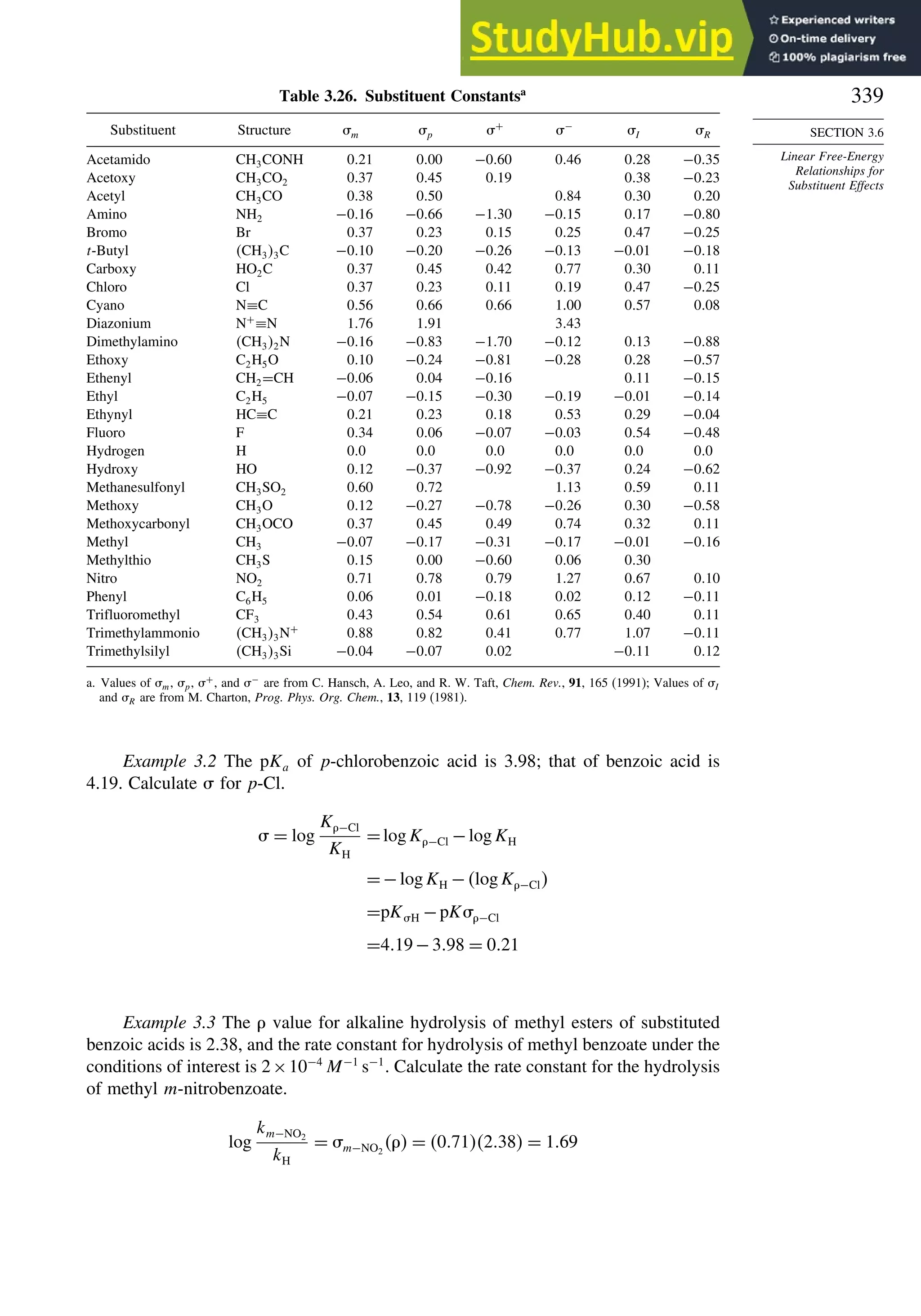339
SECTION 3.6
Linear Free-Energy
Relationships for
Substituent Effects
Table 3.26. Substituent Constantsa
Substituent Structure m p +
−
I R
Acetamido CH3CONH 021 000 −060 046 028 −035
Acetoxy CH3CO2 037 045 019 038 −023
Acetyl CH3CO 038 050 084 030 020
Amino NH2 −016 −066 −130 −015 017 −080
Bromo Br 037 023 015 025 047 −025
t-Butyl CH33C −010 −020 −026 −013 −001 −018
Carboxy HO2C 037 045 042 077 030 011
Chloro Cl 037 023 011 019 047 −025
Cyano N≡C 056 066 066 100 057 008
Diazonium N+
≡N 176 191 343
Dimethylamino CH32N −016 −083 −170 −012 013 −088
Ethoxy C2H5O 010 −024 −081 −028 028 −057
Ethenyl CH2=CH −006 004 −016 011 −015
Ethyl C2H5 −007 −015 −030 −019 −001 −014
Ethynyl HC≡C 021 023 018 053 029 −004
Fluoro F 034 006 −007 −003 054 −048
Hydrogen H 00 00 00 00 00 00
Hydroxy HO 012 −037 −092 −037 024 −062
Methanesulfonyl CH3SO2 060 072 113 059 011
Methoxy CH3O 012 −027 −078 −026 030 −058
Methoxycarbonyl CH3OCO 037 045 049 074 032 011
Methyl CH3 −007 −017 −031 −017 −001 −016
Methylthio CH3S 015 000 −060 006 030
Nitro NO2 071 078 079 127 067 010
Phenyl C6H5 006 001 −018 002 012 −011
Trifluoromethyl CF3 043 054 061 065 040 011
Trimethylammonio CH33N+
088 082 041 077 107 −011
Trimethylsilyl CH33Si −004 −007 002 −011 012
a. Values of m, p, +
, and −
are from C. Hansch, A. Leo, and R. W. Taft, Chem. Rev., 91, 165 (1991); Values of I
and R are from M. Charton, Prog. Phys. Org. Chem., 13, 119 (1981).
Example 3.2 The pKa of p-chlorobenzoic acid is 3.98; that of benzoic acid is
4.19. Calculate  for p-Cl.
 = log
K−Cl
KH
=logK−Cl −logKH
=−logKH −logK−Cl
=pKH −pK−Cl
=419−398 = 021
Example 3.3 The  value for alkaline hydrolysis of methyl esters of substituted
benzoic acids is 2.38, and the rate constant for hydrolysis of methyl benzoate under the
conditions of interest is 2×10−4
M−1
s−1
. Calculate the rate constant for the hydrolysis
of methyl m-nitrobenzoate.
log
km−NO2
kH
= m−NO2
 = 071238 = 169
 