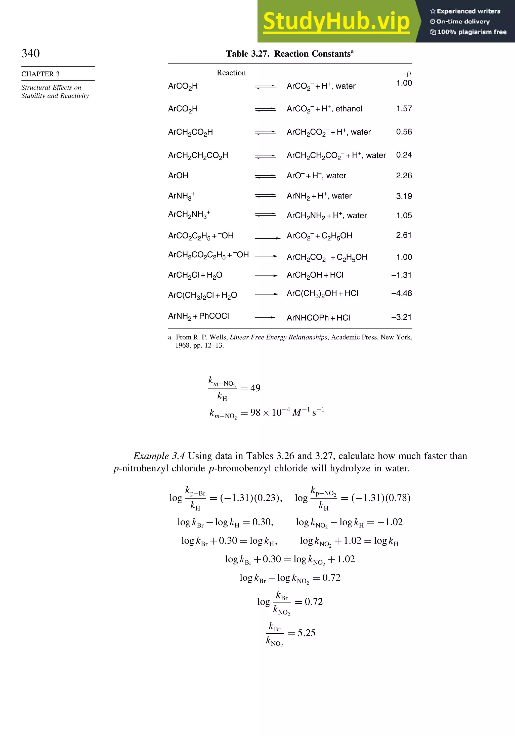 340
CHAPTER 3
Structural Effects on
Stability and Reactivity
Table 3.27. Reaction Constantsa
Reaction 
1.00
1.57
0.56
0.24
2.26
3.19
1.05
2.61
1.00
–1.31
–4.48
–3.21
ArCO2H
ArCO2H
ArCH2CO2H
ArCH2CH2CO2H
ArOH
ArNH3
+
ArCH2NH3
+
ArC(CH3)2Cl + H2O
ArCH2Cl + H2O
ArNH2 + PhCOCl
ArCO2C2H5 + –
OH
ArCH2CO2C2H5 + –
OH
ArC(CH3)2OH + HCl
ArCO2
–
+ H+
, water
ArCO2
–
+ H+
, ethanol
ArO–
+ H+
, water
ArNH2 + H+
, water
ArCH2NH2 + H+
, water
ArCO2
–
+ C2H5OH
ArCH2OH + HCl
ArCH2CO2
–
+ H+
, water
ArCH2CH2CO2
–
+ H+
, water
ArCH2CO2
–
+ C2H5OH
ArNHCOPh + HCl
a. From R. P. Wells, Linear Free Energy Relationships, Academic Press, New York,
1968, pp. 12–13.
km−NO2
kH
= 49
km−NO2
= 98×10−4
M−1
s−1
Example 3.4 Using data in Tables 3.26 and 3.27, calculate how much faster than
p-nitrobenzyl chloride p-bromobenzyl chloride will hydrolyze in water.
log
kp−Br
kH
= −131023 log
kp−NO2
kH
= −131078
logkBr −logkH = 030 logkNO2
−logkH = −102
logkBr +030 = logkH logkNO2
+102 = logkH
logkBr +030 = logkNO2
+102
logkBr −logkNO2
= 072
log
kBr
kNO2
= 072
kBr
kNO2
= 525
 