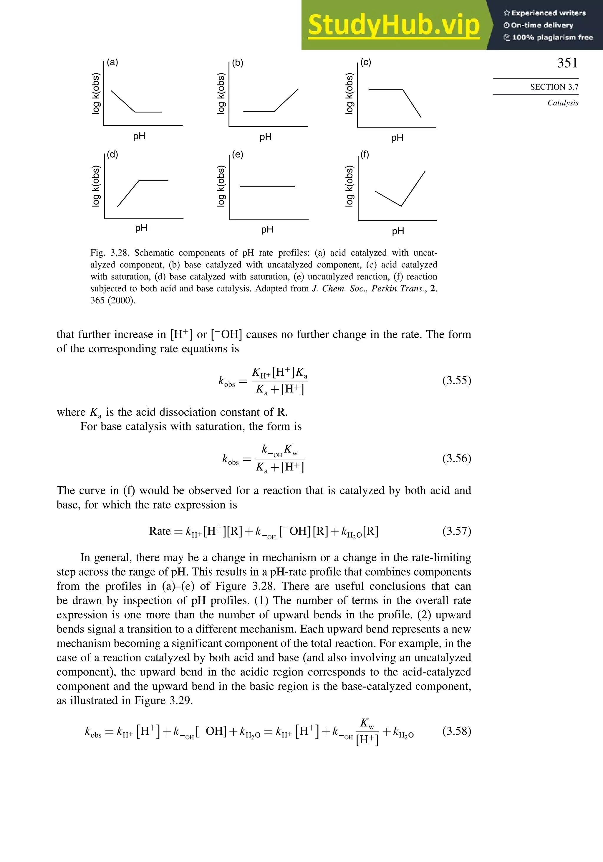 351
SECTION 3.7
Catalysis
(a) (b) (c)
(d) (e) (f)
pH pH pH
pH pH pH
log
k(obs)
log
k(obs)
log
k(obs)
log
k(obs)
log
k(obs)
log
k(obs)
Fig. 3.28. Schematic components of pH rate profiles: (a) acid catalyzed with uncat-
alyzed component, (b) base catalyzed with uncatalyzed component, (c) acid catalyzed
with saturation, (d) base catalyzed with saturation, (e) uncatalyzed reaction, (f) reaction
subjected to both acid and base catalysis. Adapted from J. Chem. Soc., Perkin Trans., 2,
365 (2000).
that further increase in H+
 or −
OH causes no further change in the rate. The form
of the corresponding rate equations is
kobs =
KH+ H+
Ka
Ka +H+
(3.55)
where Ka is the acid dissociation constant of R.
For base catalysis with saturation, the form is
kobs =
k−OH
Kw
Ka +H+
(3.56)
The curve in (f) would be observed for a reaction that is catalyzed by both acid and
base, for which the rate expression is
Rate = kH+ H+
R+k−OH
−
OHR+kH2OR (3.57)
In general, there may be a change in mechanism or a change in the rate-limiting
step across the range of pH. This results in a pH-rate profile that combines components
from the profiles in (a)–(e) of Figure 3.28. There are useful conclusions that can
be drawn by inspection of pH profiles. (1) The number of terms in the overall rate
expression is one more than the number of upward bends in the profile. (2) upward
bends signal a transition to a different mechanism. Each upward bend represents a new
mechanism becoming a significant component of the total reaction. For example, in the
case of a reaction catalyzed by both acid and base (and also involving an uncatalyzed
component), the upward bend in the acidic region corresponds to the acid-catalyzed
component and the upward bend in the basic region is the base-catalyzed component,
as illustrated in Figure 3.29.
kobs = kH+

H+

+k−OH
−
OH+kH2O = kH+

H+

+k−OH
Kw
H+
+kH2O (3.58)
 