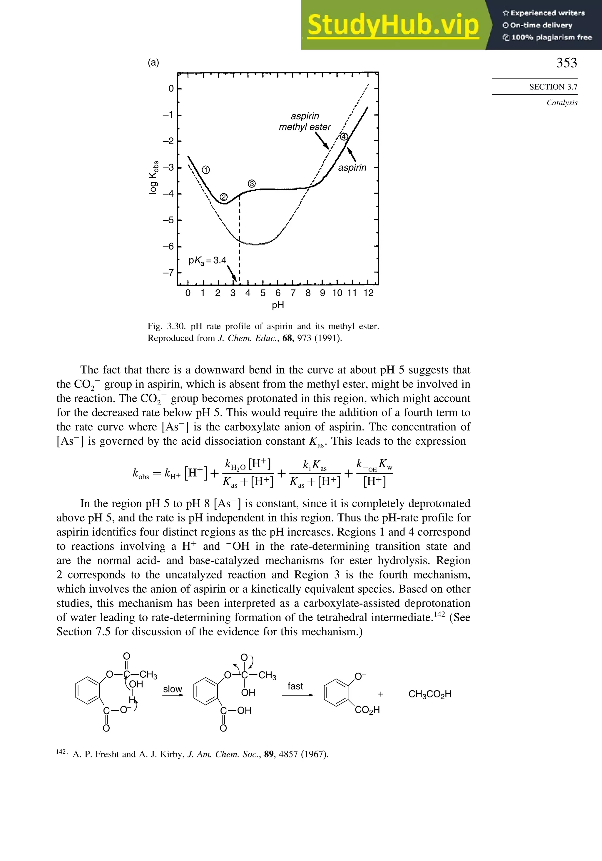 353
SECTION 3.7
Catalysis
(a)
0
–6
–5
–4
log
K
obs
–3
–2
–1
–7
0 1 2 3 4 5 6
pH
pKa = 3.4
1
2
3
4
aspirin
methyl ester
aspirin
7 8 9 10 11 12
Fig. 3.30. pH rate profile of aspirin and its methyl ester.
Reproduced from J. Chem. Educ., 68, 973 (1991).
The fact that there is a downward bend in the curve at about pH 5 suggests that
the CO −
2 group in aspirin, which is absent from the methyl ester, might be involved in
the reaction. The CO −
2 group becomes protonated in this region, which might account
for the decreased rate below pH 5. This would require the addition of a fourth term to
the rate curve where As−
 is the carboxylate anion of aspirin. The concentration of
As−
 is governed by the acid dissociation constant Kas. This leads to the expression
kobs = kH+

H+

+
kH2O H+

Kas +H+
+
kiKas
Kas +H+
+
k−OH
Kw
H+
In the region pH 5 to pH 8 As−
 is constant, since it is completely deprotonated
above pH 5, and the rate is pH independent in this region. Thus the pH-rate profile for
aspirin identifies four distinct regions as the pH increases. Regions 1 and 4 correspond
to reactions involving a H+
and −
OH in the rate-determining transition state and
are the normal acid- and base-catalyzed mechanisms for ester hydrolysis. Region
2 corresponds to the uncatalyzed reaction and Region 3 is the fourth mechanism,
which involves the anion of aspirin or a kinetically equivalent species. Based on other
studies, this mechanism has been interpreted as a carboxylate-assisted deprotonation
of water leading to rate-determining formation of the tetrahedral intermediate.142
(See
Section 7.5 for discussion of the evidence for this mechanism.)
O C
O
CH3
O–
OH
H
O C
OH
OH
CH3
O–
O–
CO2H
CH3CO2H
fast
+
slow
C
O
C
O
142
A. P. Fresht and A. J. Kirby, J. Am. Chem. Soc., 89, 4857 (1967).
 