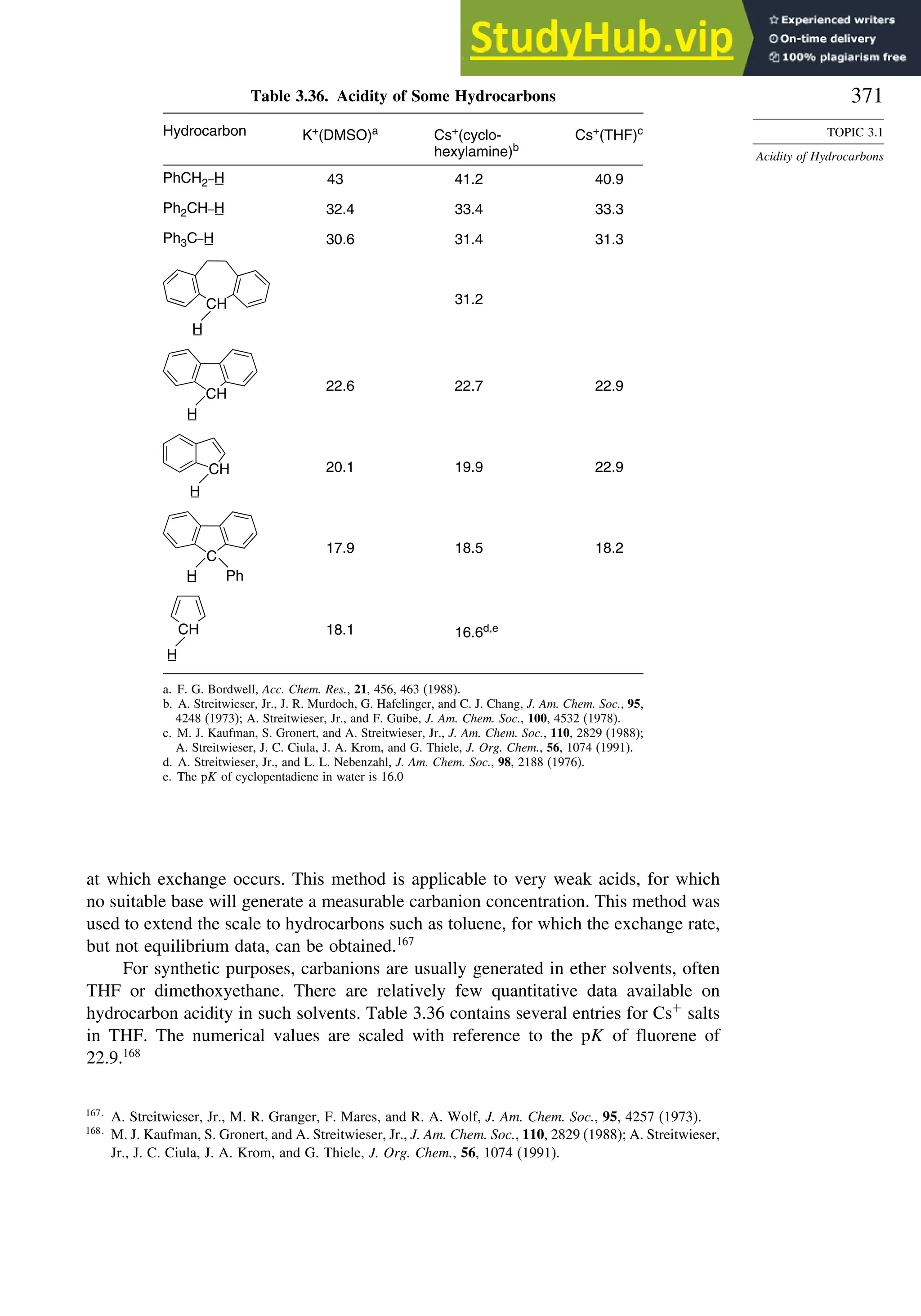 371
TOPIC 3.1
Acidity of Hydrocarbons
Table 3.36. Acidity of Some Hydrocarbons
Hydrocarbon K+
(DMSO)a
Cs+
(cyclo-
hexylamine)b
Cs+
(THF)c
PhCH2–H
Ph2CH–H
Ph3C–H
CH
H
CH
H
C
H Ph
CH
H
43
32.4
30.6
22.6
17.9
18.1
20.1
41.2
33.4
31.4
31.2
22.7
18.5
16.6d,e
19.9
40.9
33.3
31.3
22.9
18.2
22.9
CH
H
a. F. G. Bordwell, Acc. Chem. Res., 21, 456, 463 (1988).
b. A. Streitwieser, Jr., J. R. Murdoch, G. Hafelinger, and C. J. Chang, J. Am. Chem. Soc., 95,
4248 (1973); A. Streitwieser, Jr., and F. Guibe, J. Am. Chem. Soc., 100, 4532 (1978).
c. M. J. Kaufman, S. Gronert, and A. Streitwieser, Jr., J. Am. Chem. Soc., 110, 2829 (1988);
A. Streitwieser, J. C. Ciula, J. A. Krom, and G. Thiele, J. Org. Chem., 56, 1074 (1991).
d. A. Streitwieser, Jr., and L. L. Nebenzahl, J. Am. Chem. Soc., 98, 2188 (1976).
e. The pK of cyclopentadiene in water is 16.0
at which exchange occurs. This method is applicable to very weak acids, for which
no suitable base will generate a measurable carbanion concentration. This method was
used to extend the scale to hydrocarbons such as toluene, for which the exchange rate,
but not equilibrium data, can be obtained.167
For synthetic purposes, carbanions are usually generated in ether solvents, often
THF or dimethoxyethane. There are relatively few quantitative data available on
hydrocarbon acidity in such solvents. Table 3.36 contains several entries for Cs+
salts
in THF. The numerical values are scaled with reference to the pK of fluorene of
22.9.168
167
A. Streitwieser, Jr., M. R. Granger, F. Mares, and R. A. Wolf, J. Am. Chem. Soc., 95, 4257 (1973).
168
M. J. Kaufman, S. Gronert, and A. Streitwieser, Jr., J. Am. Chem. Soc., 110, 2829 (1988); A. Streitwieser,
Jr., J. C. Ciula, J. A. Krom, and G. Thiele, J. Org. Chem., 56, 1074 (1991).
 