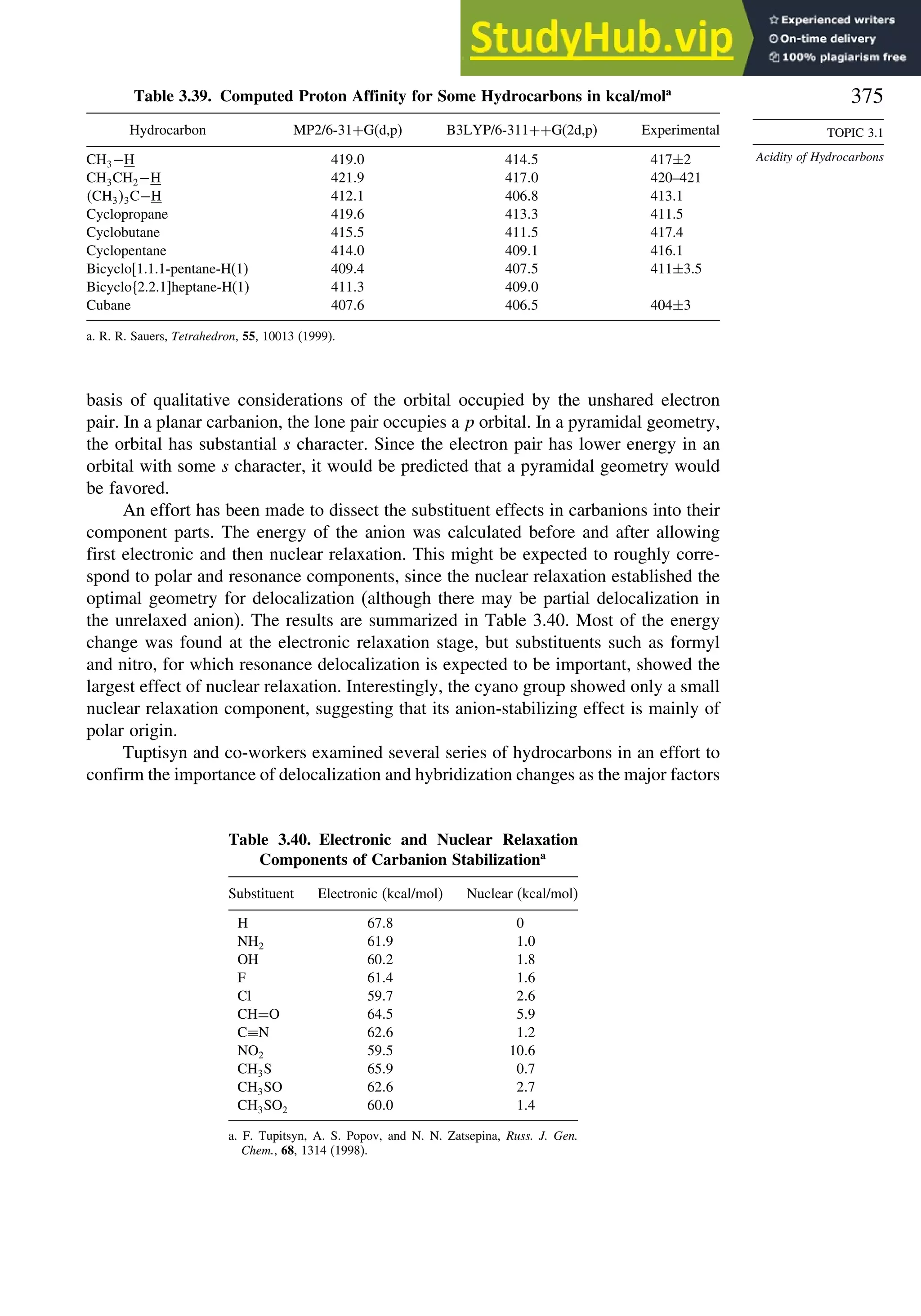 375
TOPIC 3.1
Acidity of Hydrocarbons
Table 3.39. Computed Proton Affinity for Some Hydrocarbons in kcal/mola
Hydrocarbon MP2/6-31+G(d,p) B3LYP/6-311++G(2d,p) Experimental
CH3−H 4190 4145 417±2
CH3CH2−H 4219 4170 420–421
CH33C−H 4121 4068 413.1
Cyclopropane 4196 4133 411.5
Cyclobutane 4155 4115 417.4
Cyclopentane 4140 4091 416.1
Bicyclo[1.1.1-pentane-H(1) 4094 4075 411±3.5
Bicyclo{2.2.1]heptane-H(1) 4113 4090
Cubane 4076 4065 404±3
a. R. R. Sauers, Tetrahedron, 55, 10013 (1999).
basis of qualitative considerations of the orbital occupied by the unshared electron
pair. In a planar carbanion, the lone pair occupies a p orbital. In a pyramidal geometry,
the orbital has substantial s character. Since the electron pair has lower energy in an
orbital with some s character, it would be predicted that a pyramidal geometry would
be favored.
An effort has been made to dissect the substituent effects in carbanions into their
component parts. The energy of the anion was calculated before and after allowing
first electronic and then nuclear relaxation. This might be expected to roughly corre-
spond to polar and resonance components, since the nuclear relaxation established the
optimal geometry for delocalization (although there may be partial delocalization in
the unrelaxed anion). The results are summarized in Table 3.40. Most of the energy
change was found at the electronic relaxation stage, but substituents such as formyl
and nitro, for which resonance delocalization is expected to be important, showed the
largest effect of nuclear relaxation. Interestingly, the cyano group showed only a small
nuclear relaxation component, suggesting that its anion-stabilizing effect is mainly of
polar origin.
Tuptisyn and co-workers examined several series of hydrocarbons in an effort to
confirm the importance of delocalization and hybridization changes as the major factors
Table 3.40. Electronic and Nuclear Relaxation
Components of Carbanion Stabilizationa
Substituent Electronic (kcal/mol) Nuclear (kcal/mol)
H 678 0
NH2 619 10
OH 602 18
F 614 16
Cl 597 26
CH=O 645 59
C≡N 626 12
NO2 595 106
CH3S 659 07
CH3SO 626 27
CH3SO2 600 14
a. F. Tupitsyn, A. S. Popov, and N. N. Zatsepina, Russ. J. Gen.
Chem., 68, 1314 (1998).
 
