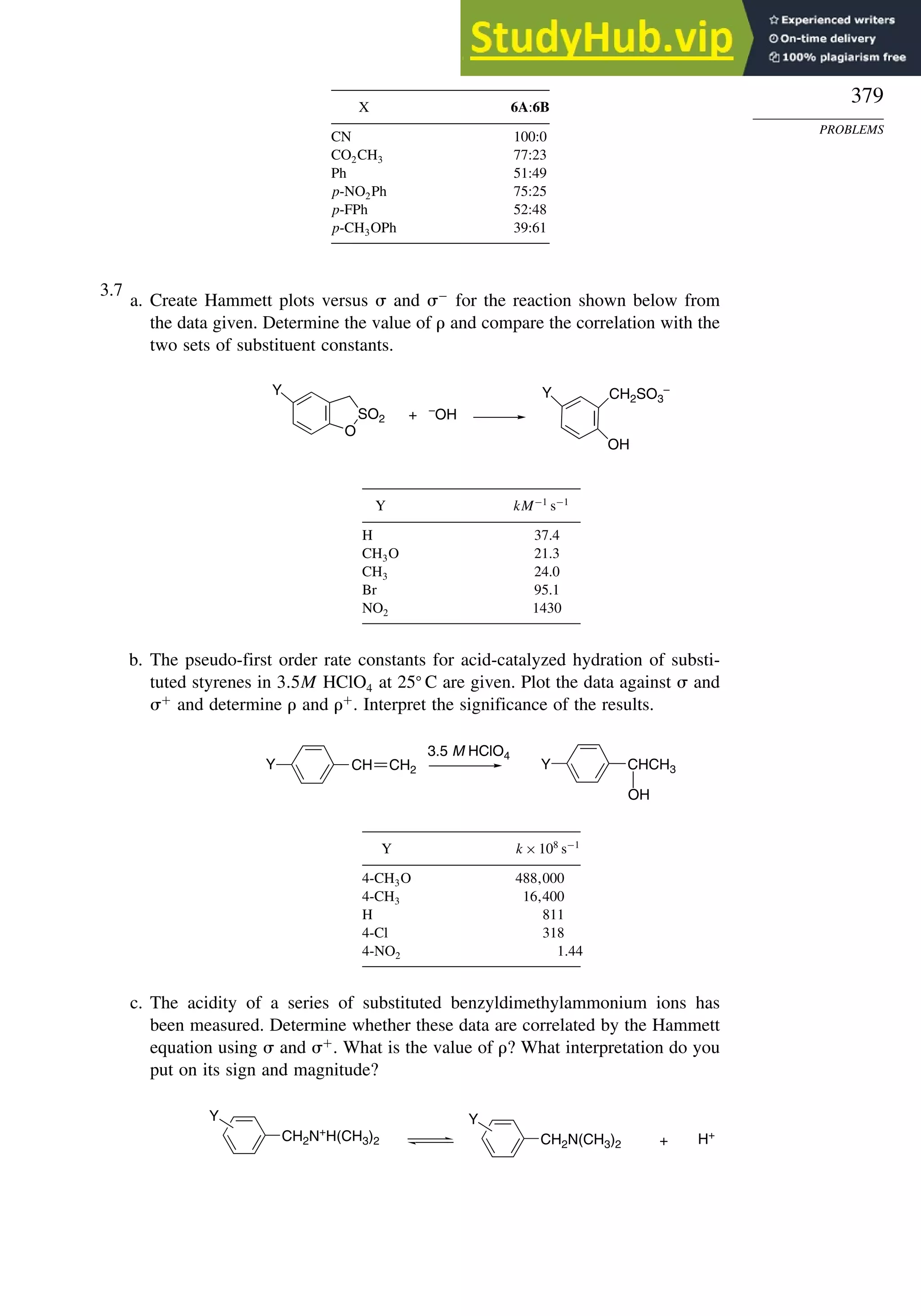 379
PROBLEMS
X 6A:6B
CN 100:0
CO2CH3 77:23
Ph 51:49
p-NO2Ph 75:25
p-FPh 52:48
p-CH3OPh 39:61
3.7
a. Create Hammett plots versus  and −
for the reaction shown below from
the data given. Determine the value of  and compare the correlation with the
two sets of substituent constants.
O
SO2
Y Y CH2SO3
–
OH
+ –
OH
Y kM−1
s−1
H 37.4
CH3O 21.3
CH3 24.0
Br 95.1
NO2 1430
b. The pseudo-first order rate constants for acid-catalyzed hydration of substi-
tuted styrenes in 35M HClO4 at 25 C are given. Plot the data against  and
+
and determine  and +
. Interpret the significance of the results.
CH
Y CHCH3
Y
OH
3.5 M HClO4
CH2
Y k×108
s−1
4-CH3O 488 000
4-CH3 16 400
H 811
4-Cl 318
4-NO2 144
c. The acidity of a series of substituted benzyldimethylammonium ions has
been measured. Determine whether these data are correlated by the Hammett
equation using  and +
. What is the value of ? What interpretation do you
put on its sign and magnitude?
CH2N+
H(CH3)2
Y
CH2N(CH3)2
Y
H+
+
 