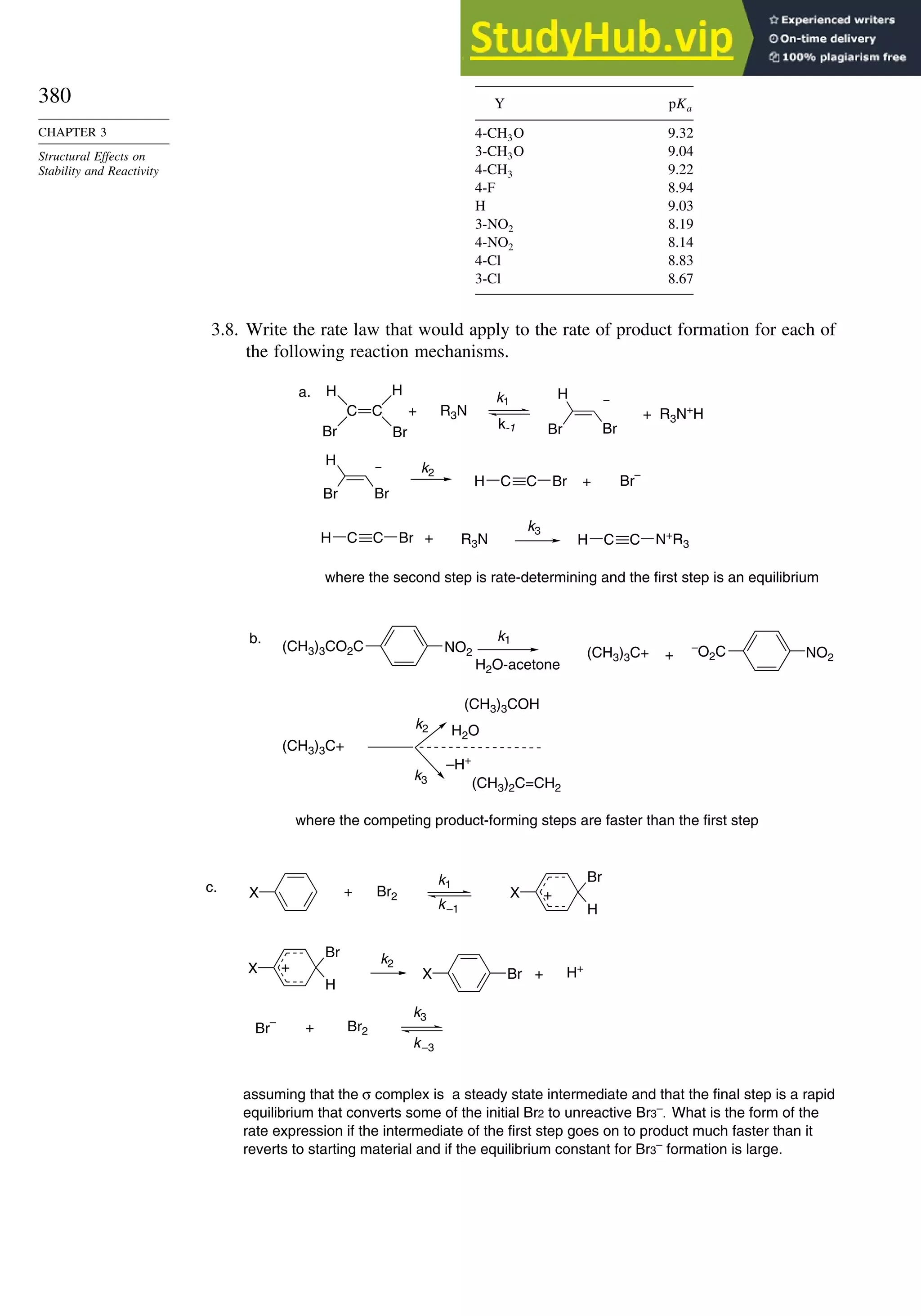 380
CHAPTER 3
Structural Effects on
Stability and Reactivity
Y pKa
4-CH3O 9.32
3-CH3O 9.04
4-CH3 9.22
4-F 8.94
H 9.03
3-NO2 8.19
4-NO2 8.14
4-Cl 8.83
3-Cl 8.67
3.8. Write the rate law that would apply to the rate of product formation for each of
the following reaction mechanisms.
C C
H
H
Br Br Br
Br
H
Br
Br
H
C C Br
H Br
–
N+
R3
a.
+
k1
k-1
–
+ R3N+
H
– k2
+
+
k3
where the second step is rate-determining and the first step is an equilibrium
R3N
R3N
C C Br
H C C
H
NO2 (CH3)3C+ NO2
–
O2C
(CH3)3C+
H2O
(CH3)3COH
–H+
(CH3)2C=CH2
b. k1
H2O-acetone
+
k2
k3
where the competing product-forming steps are faster than the first step
(CH3)3CO2C
X Br2 X
X
Br
H
Br
H
+
X Br H+
Br
– Br2
c. +
+ +
+
k3
k1
k2
k–1
k–3
assuming that the σ complex is a steady state intermediate and that the final step is a rapid
equilibrium that converts some of the initial Br2 to unreactive Br3
–
. What is the form of the
rate expression if the intermediate of the first step goes on to product much faster than it
reverts to starting material and if the equilibrium constant for Br3
–
formation is large.
 